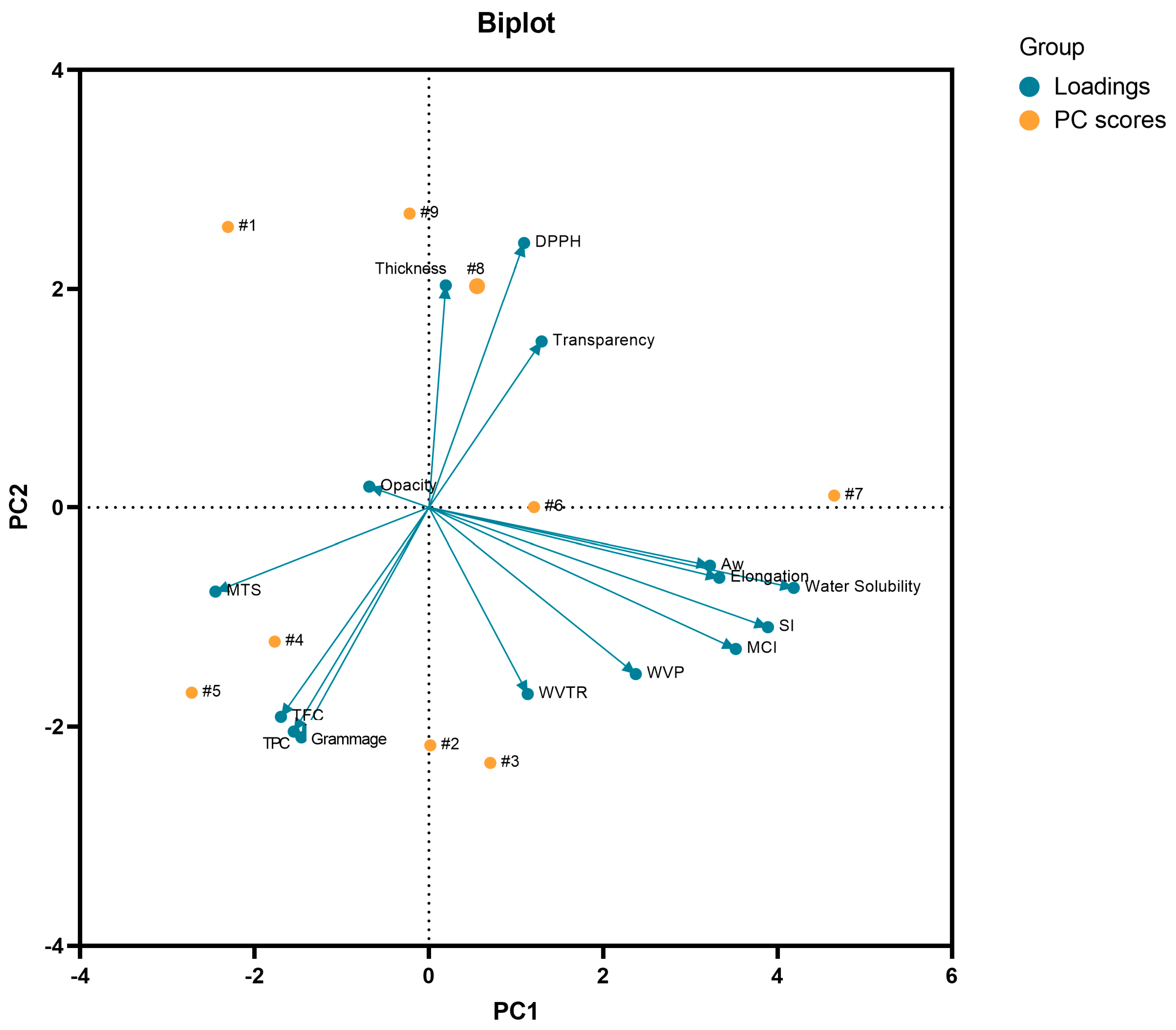 Pharmaceutics 14 01222 g010 Pharmaceutics 14 01222 g010