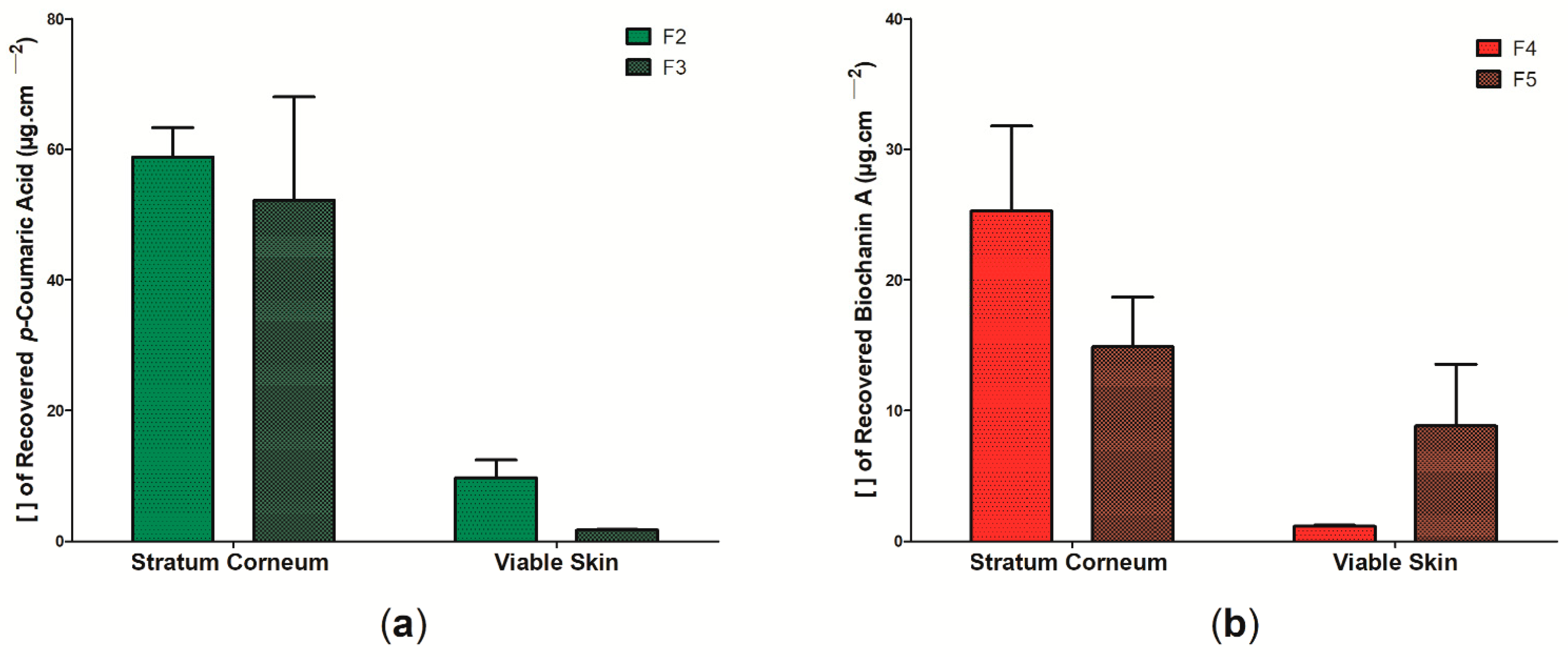 Pharmaceutics 14 01222 g011 Pharmaceutics 14 01222 g011
