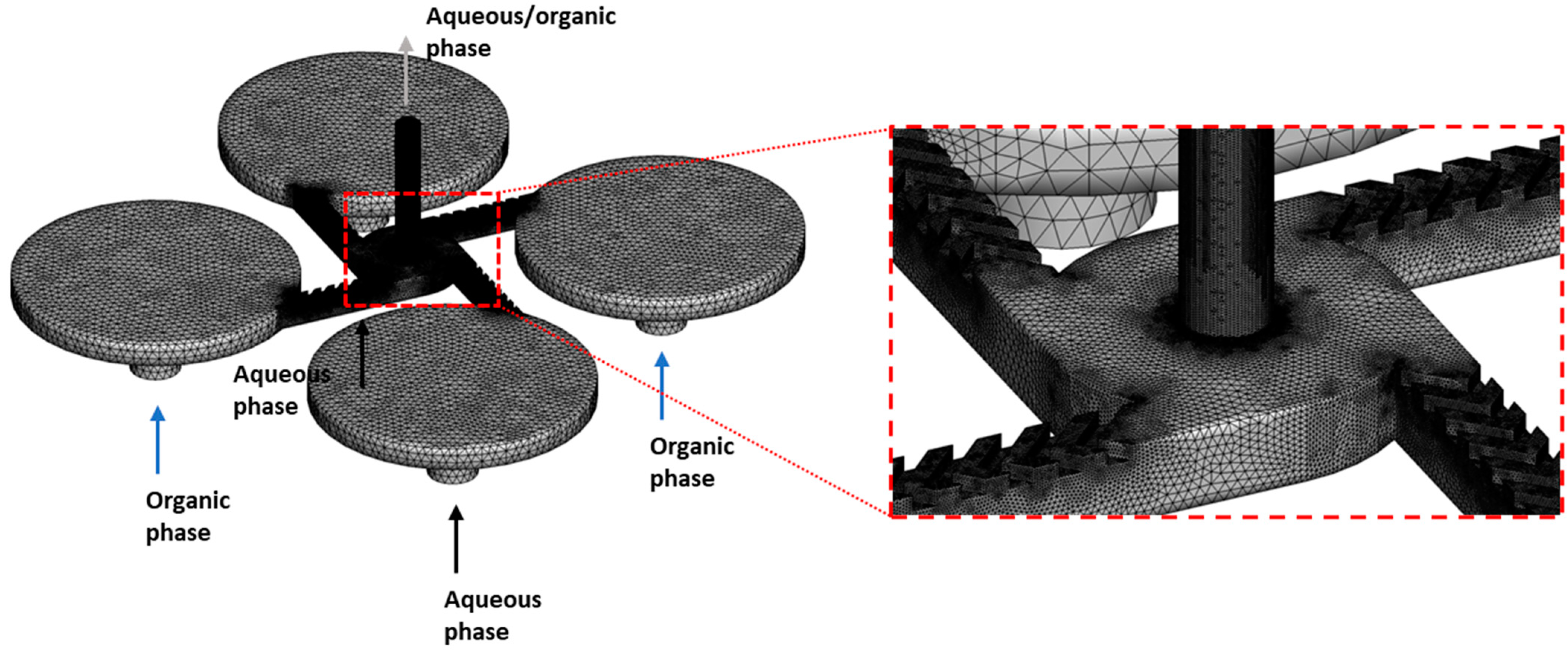 Pharmaceutics 14 01223 g002