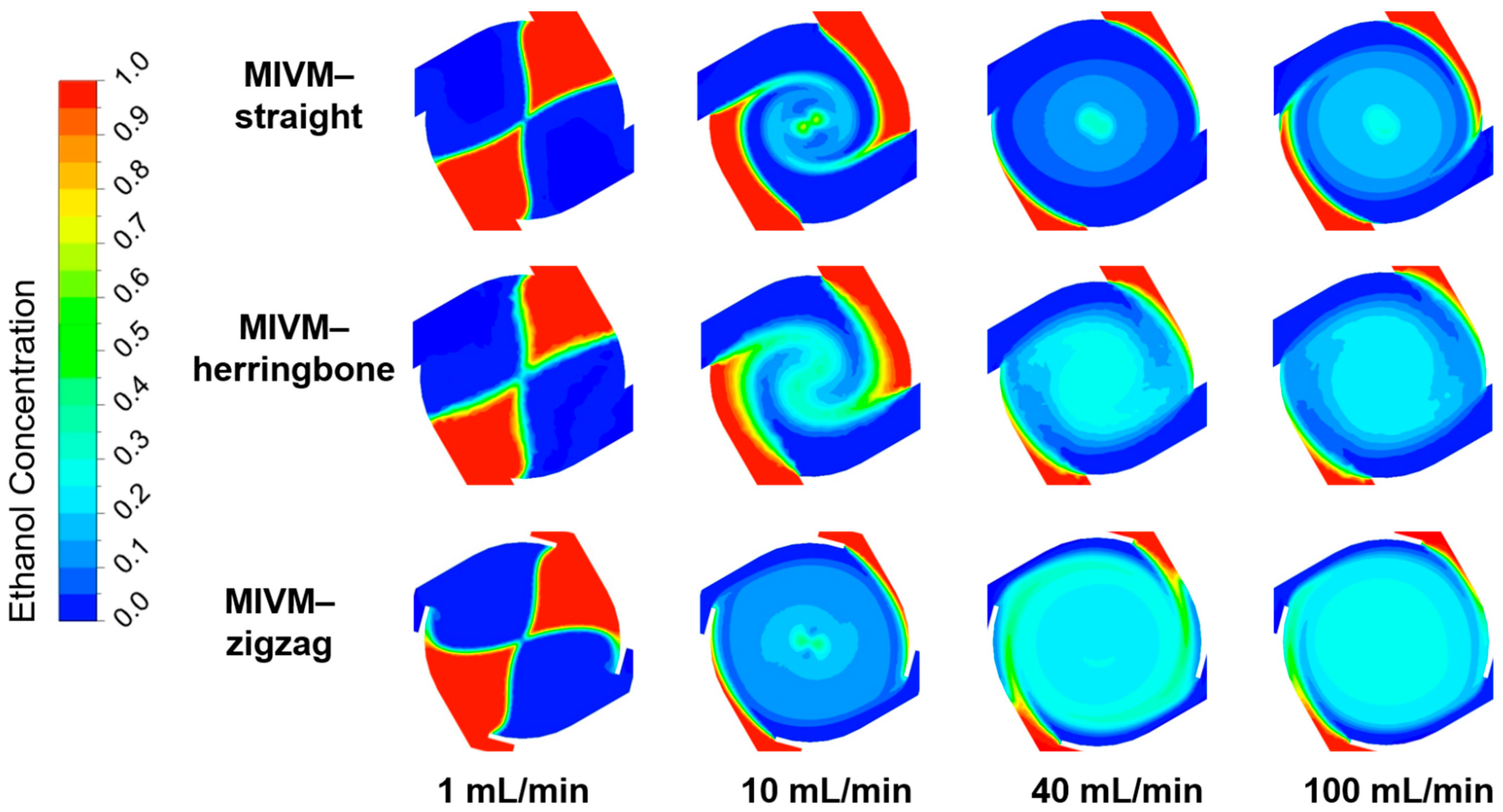 Pharmaceutics 14 01223 g008
