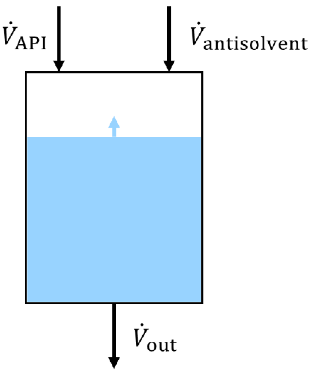 Pharmaceutics 14 01227 g002 550
