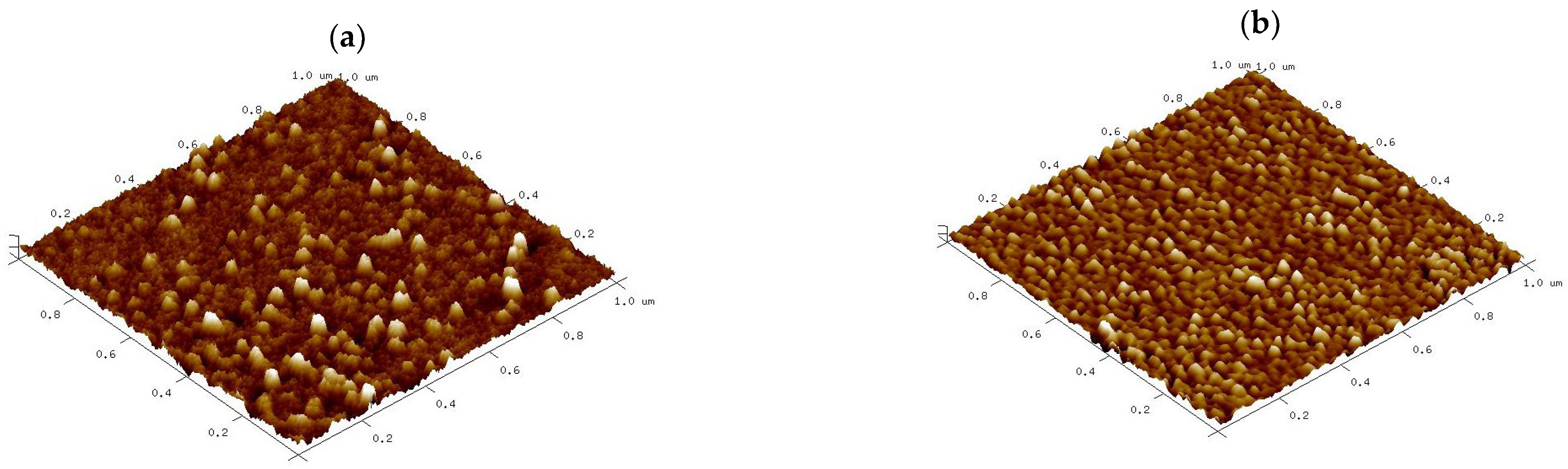 Pharmaceutics 14 01230 g006