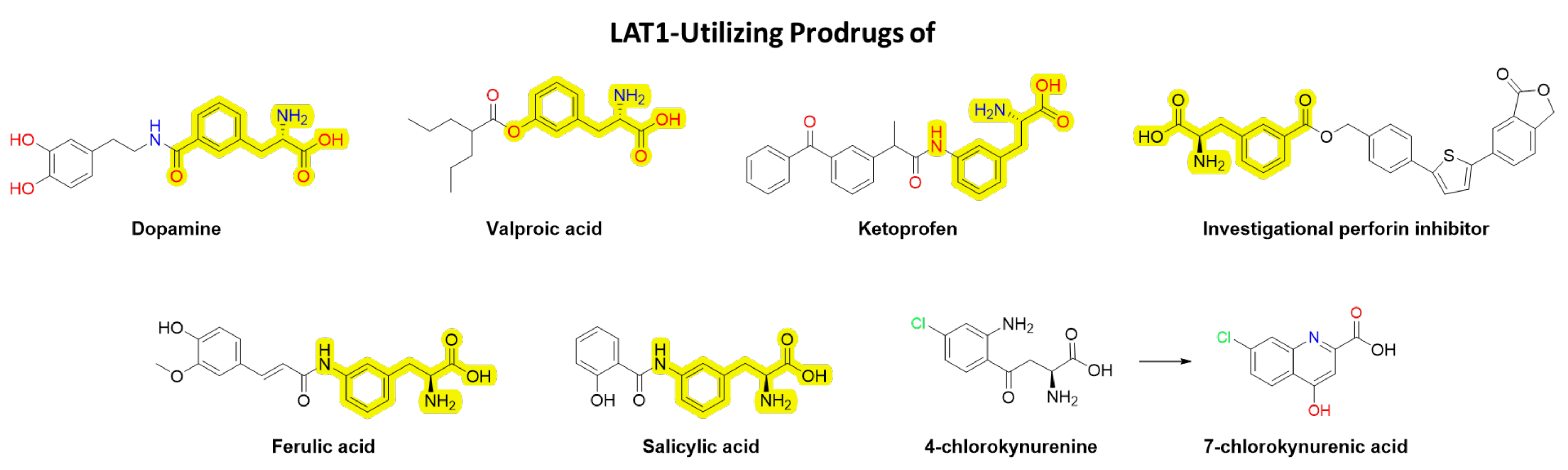 Pharmaceutics 14 01234 g007 Pharmaceutics 14 01234 g007