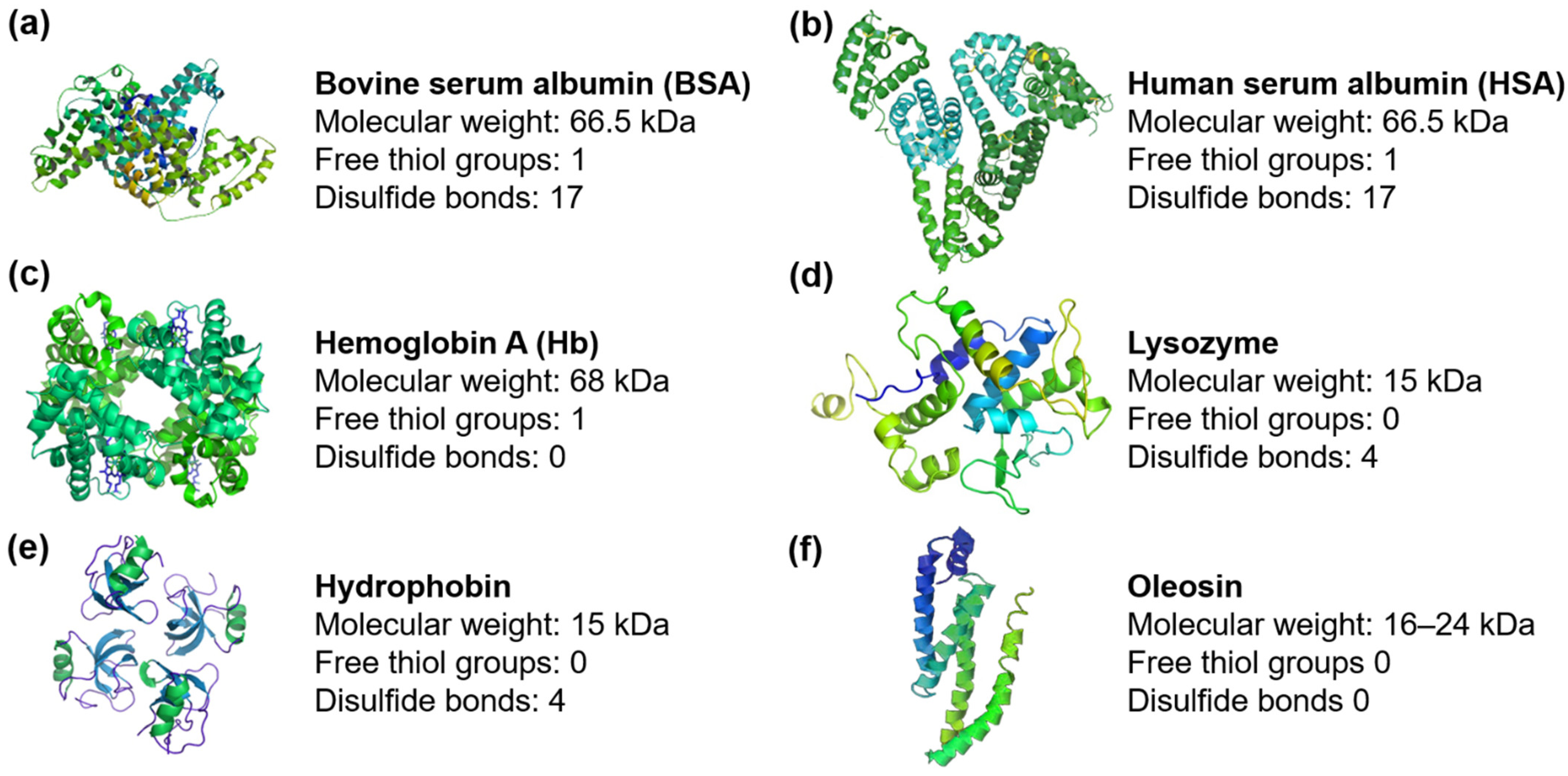 Pharmaceutics 14 01236 g002 Pharmaceutics 14 01236 g002