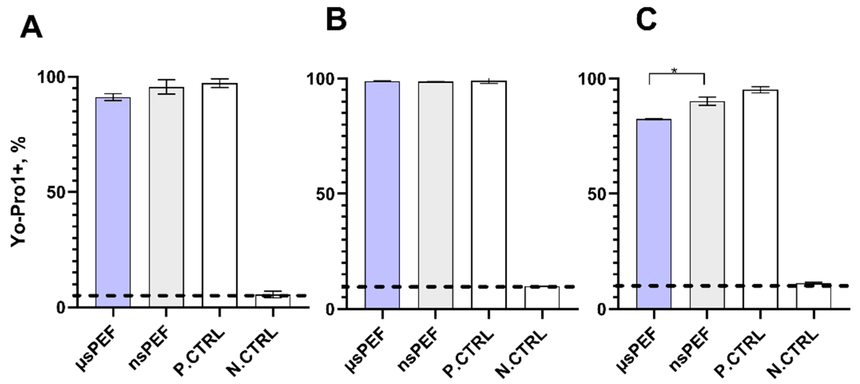 Pharmaceutics 14 01239 g002