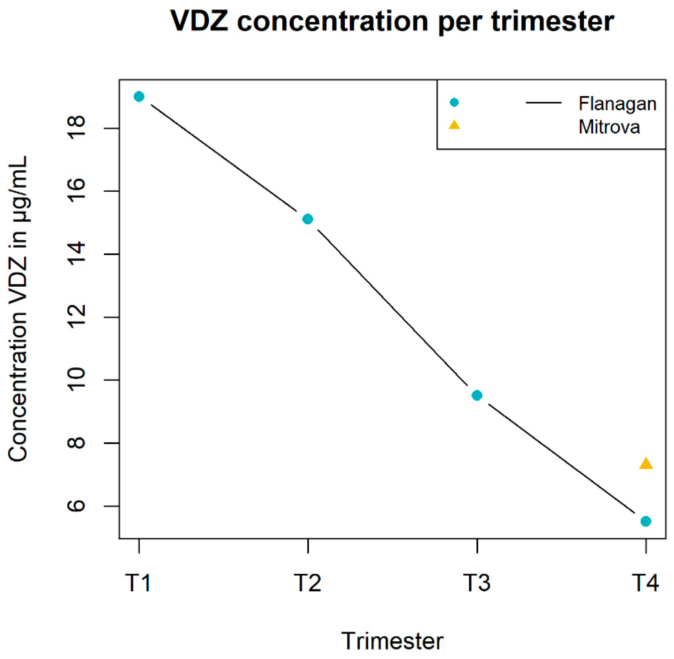 Pharmaceutics 14 01241 g006 Pharmaceutics 14 01241 g006
