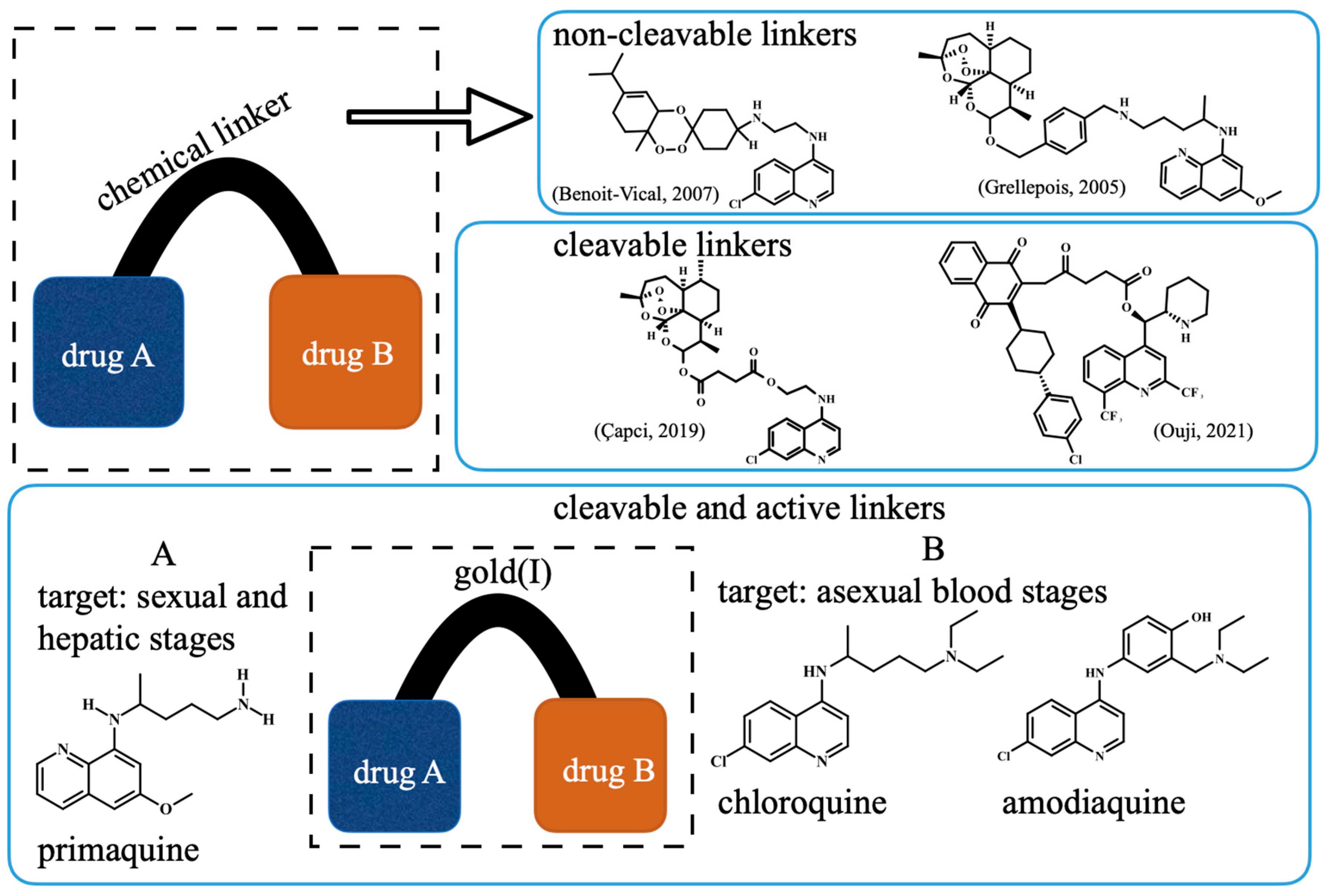 Pharmaceutics 14 01251 g001 550
