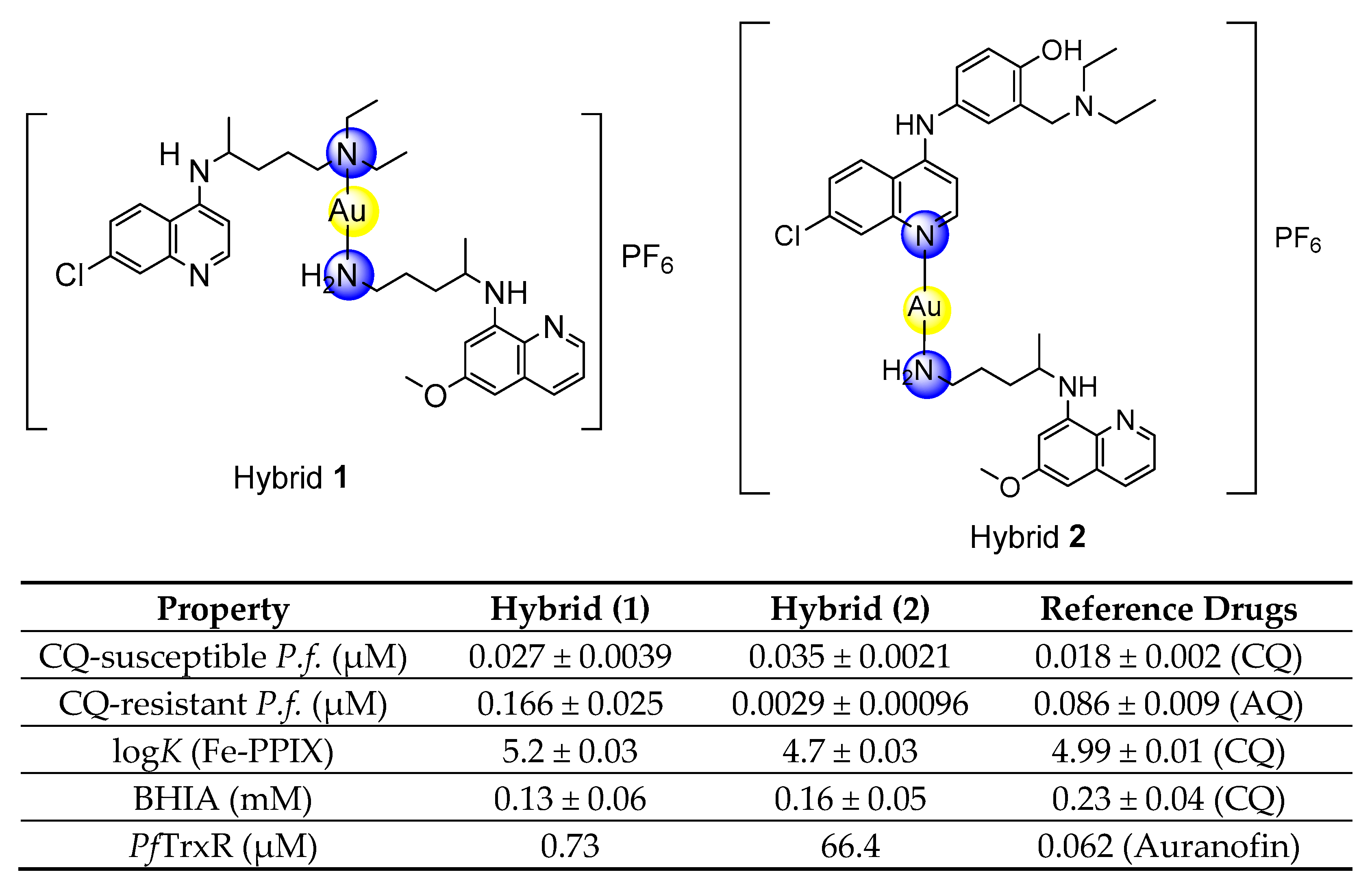 Pharmaceutics 14 01251 g005 550