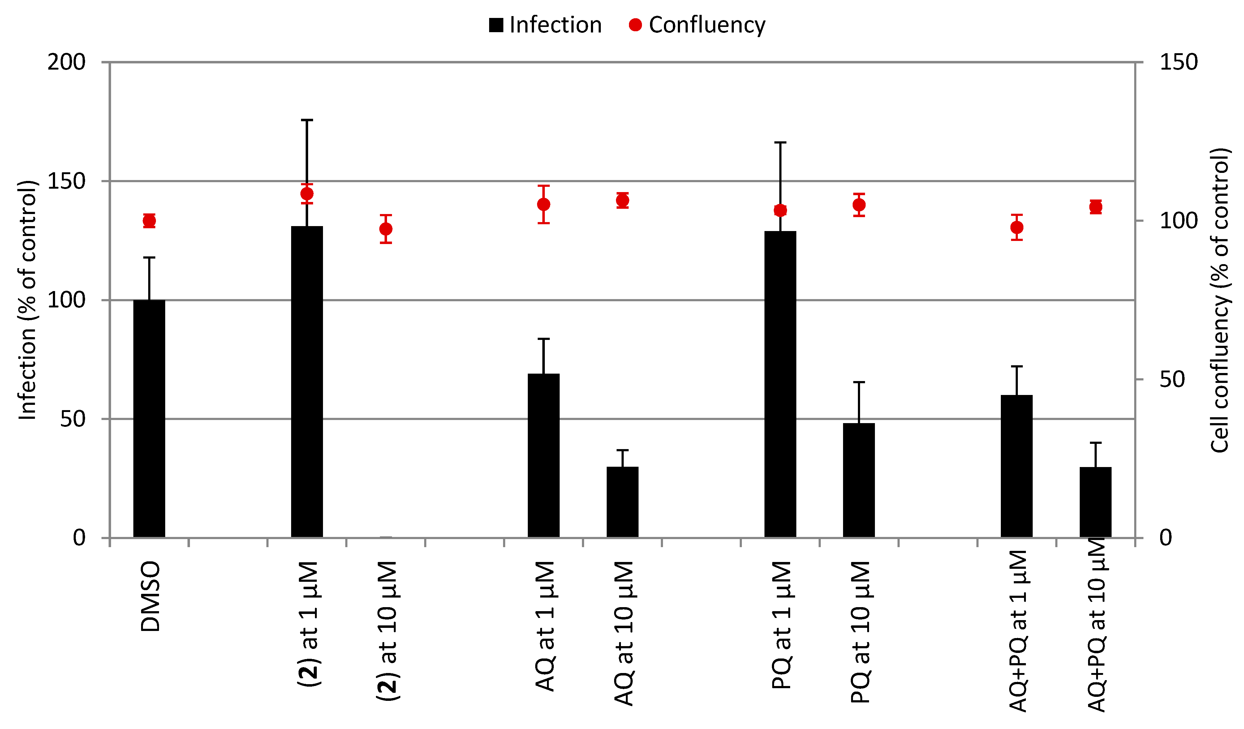 Pharmaceutics 14 01251 i001