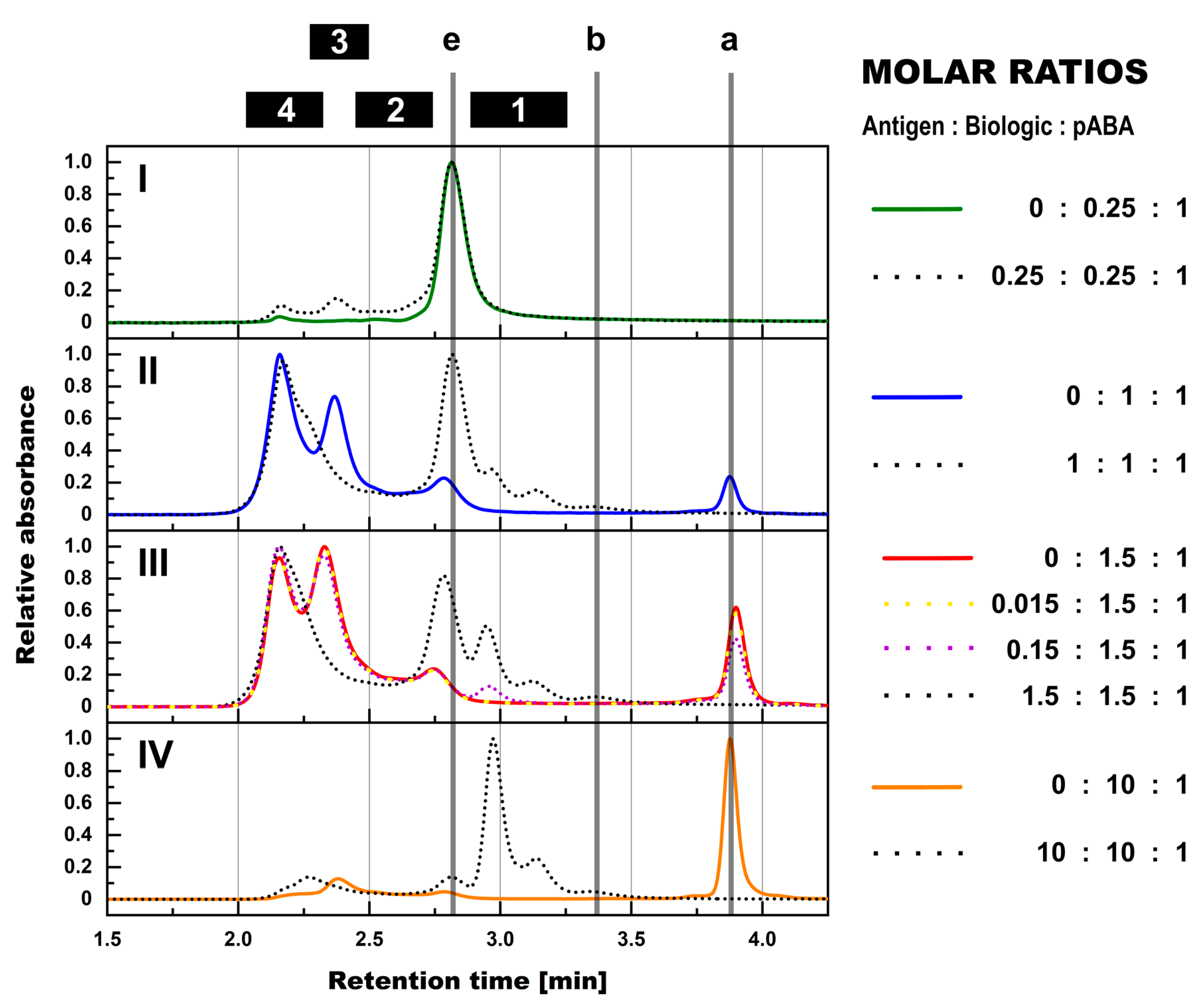 Pharmaceutics 14 01254 g003 Pharmaceutics 14 01254 g003