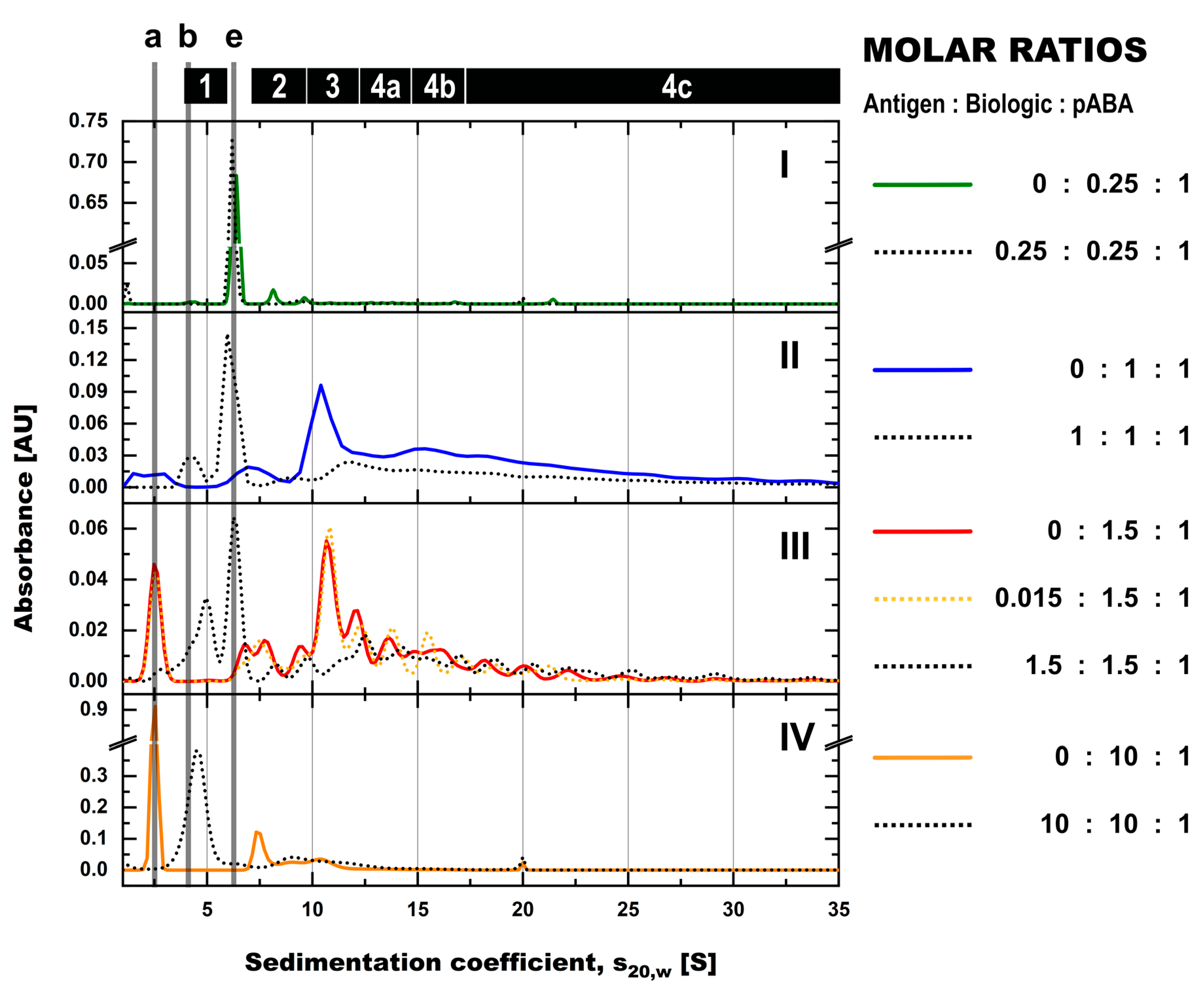 Pharmaceutics 14 01254 g004 Pharmaceutics 14 01254 g004