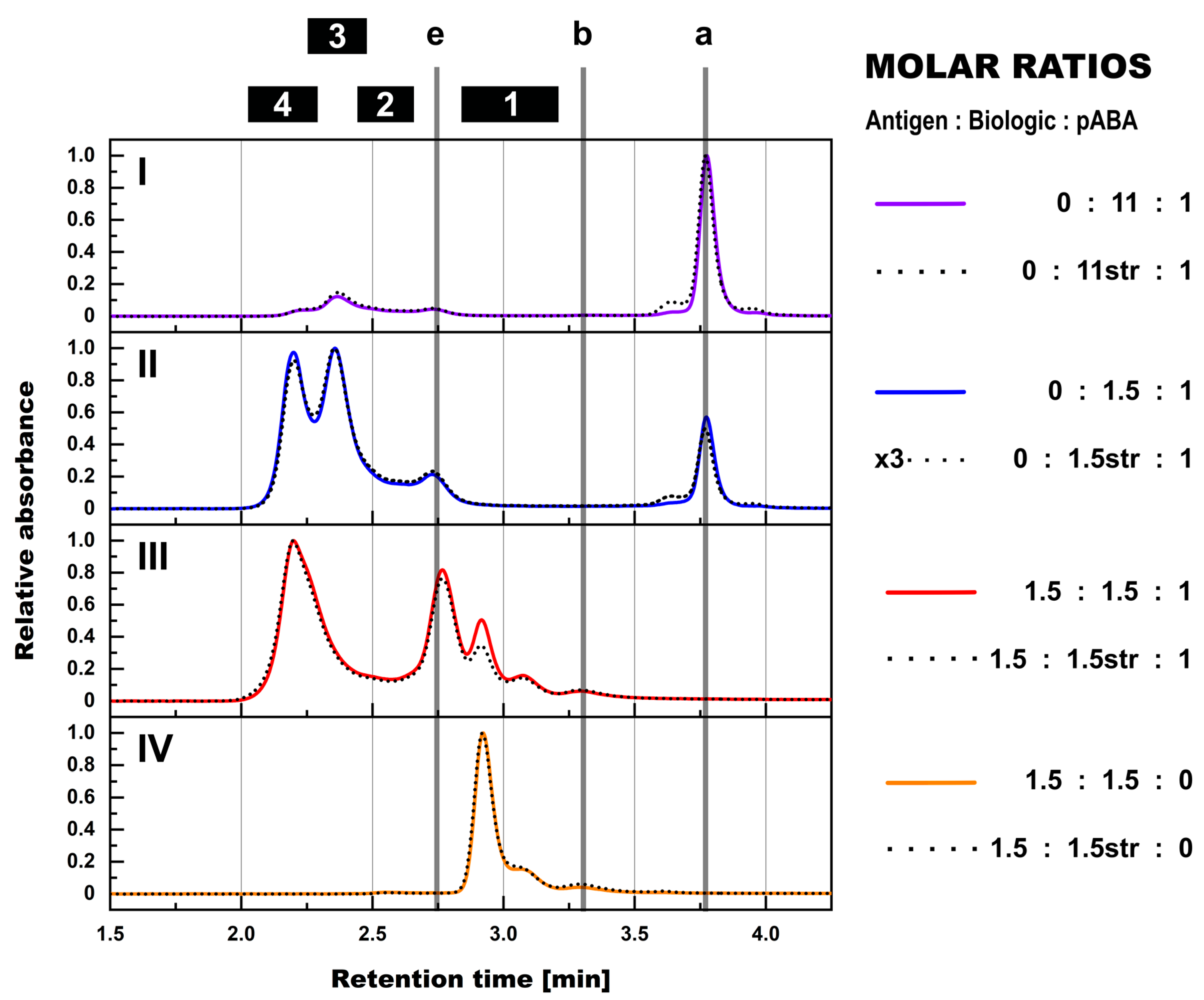 Pharmaceutics 14 01254 g005 Pharmaceutics 14 01254 g005