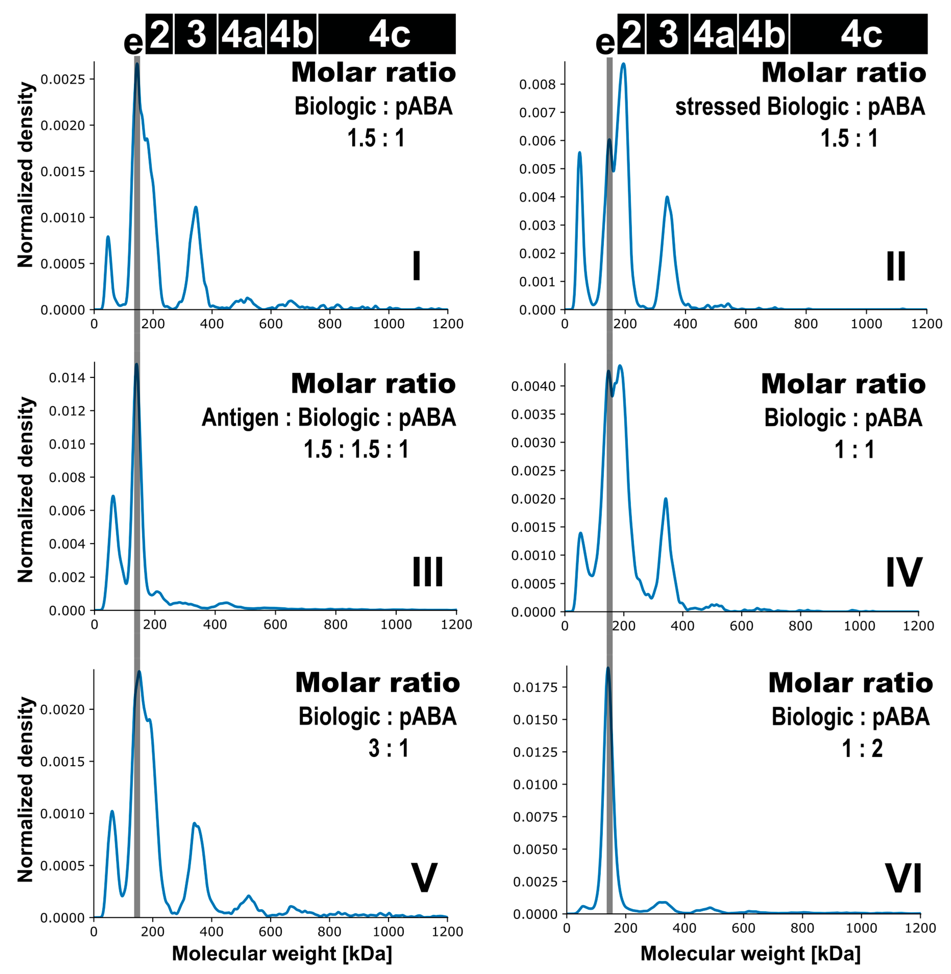 Pharmaceutics 14 01254 g007 Pharmaceutics 14 01254 g007
