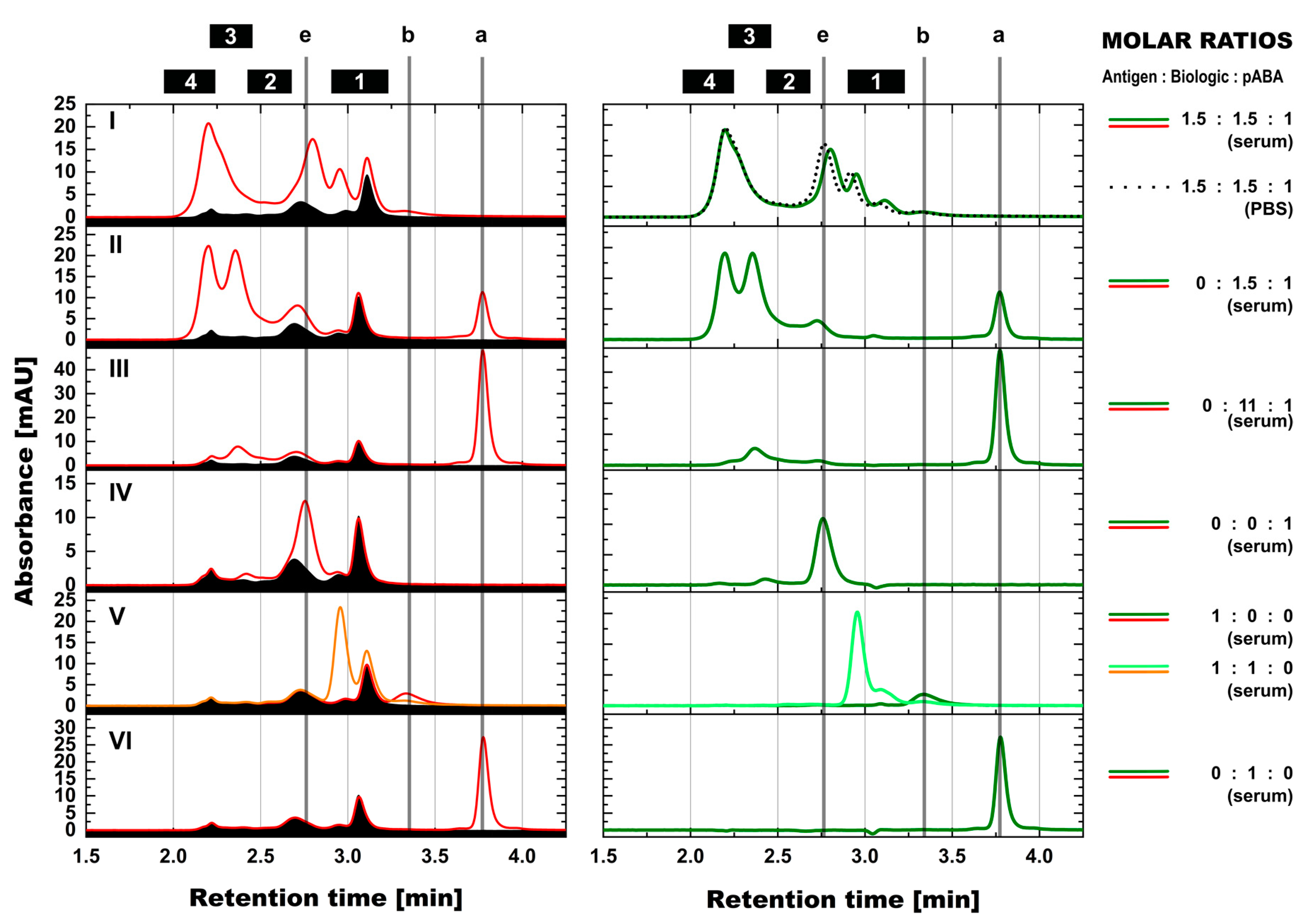 Pharmaceutics 14 01254 g008 Pharmaceutics 14 01254 g008