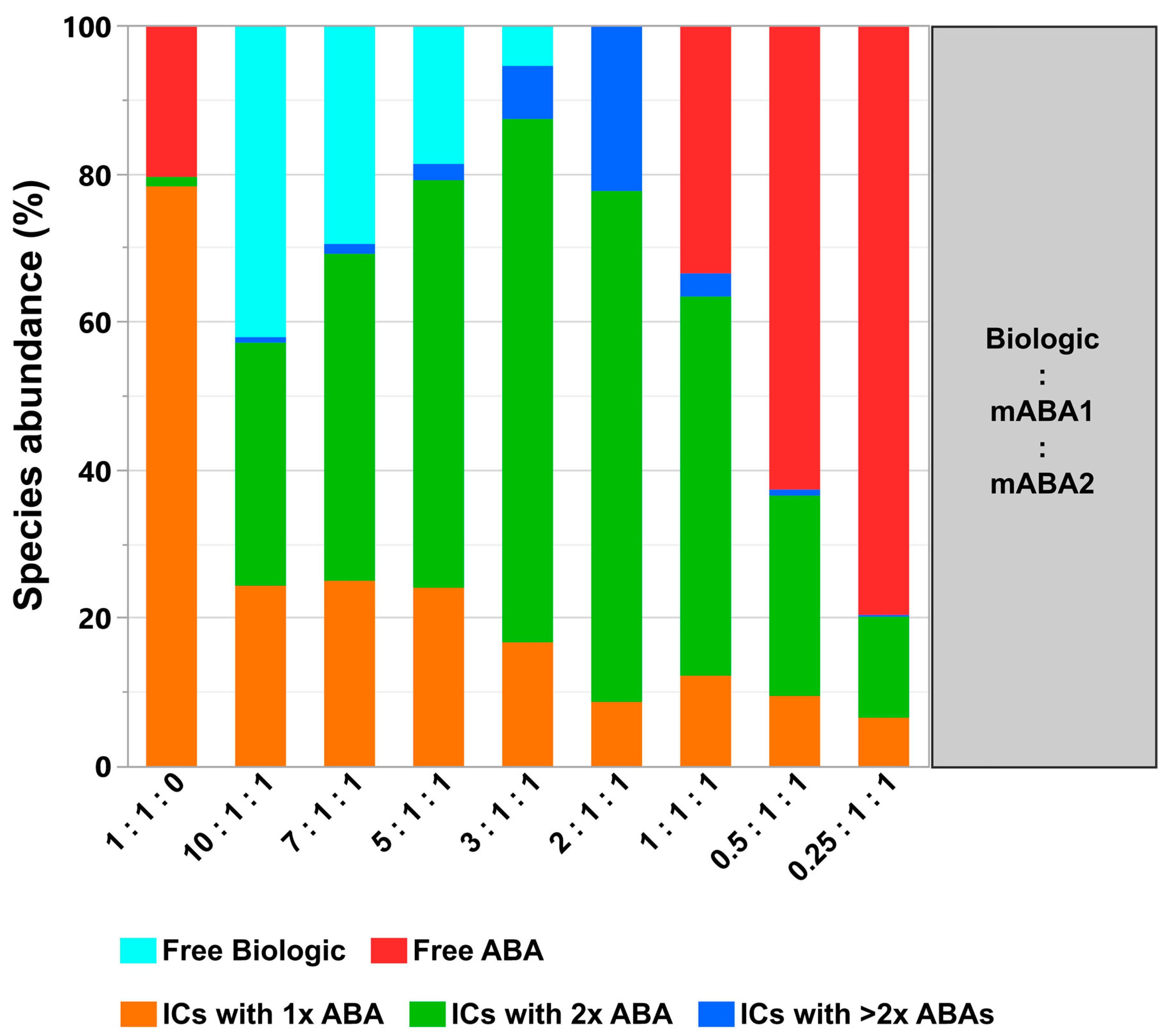 Pharmaceutics 14 01254 g010 Pharmaceutics 14 01254 g010