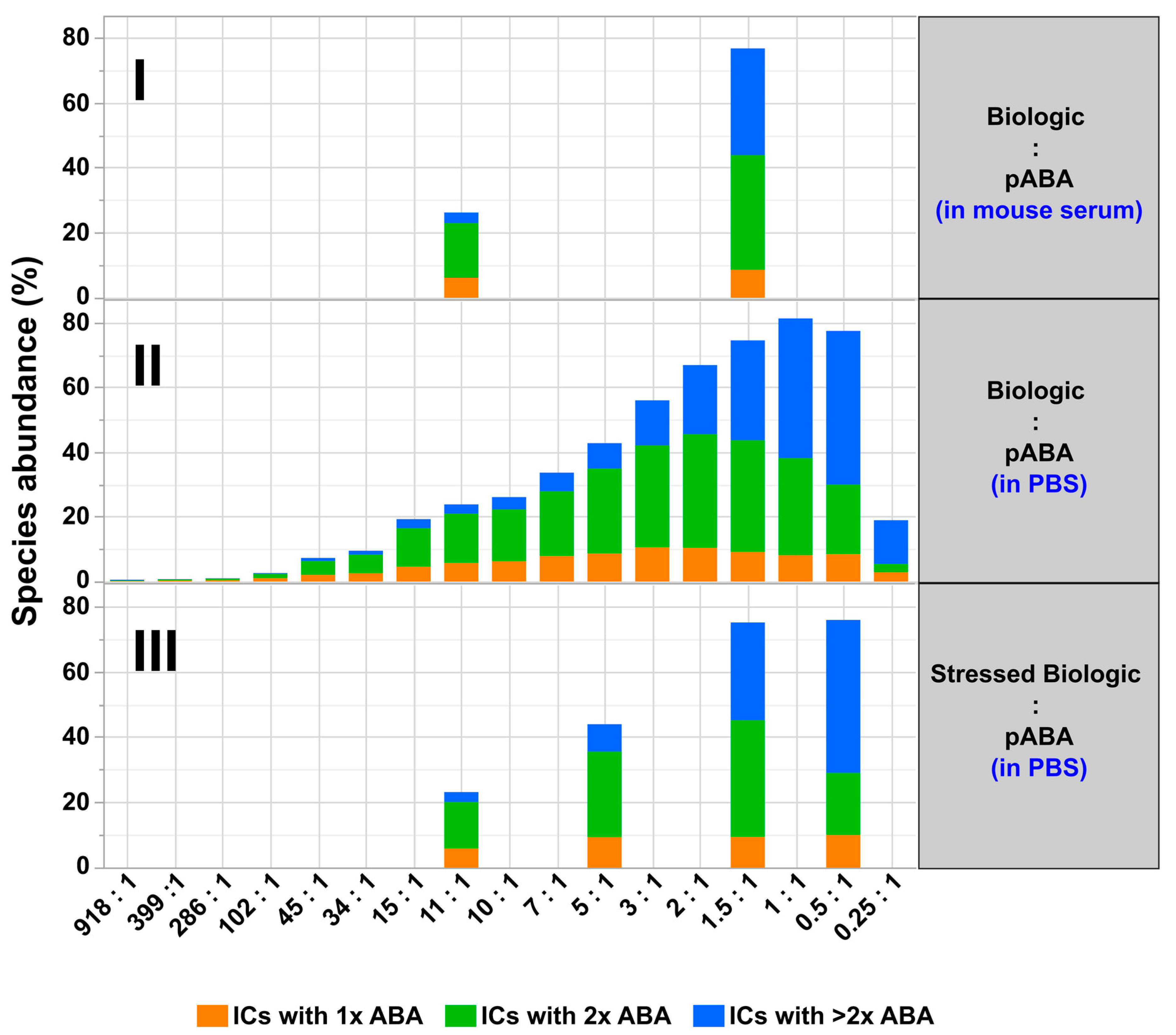 Pharmaceutics 14 01254 g011 Pharmaceutics 14 01254 g011