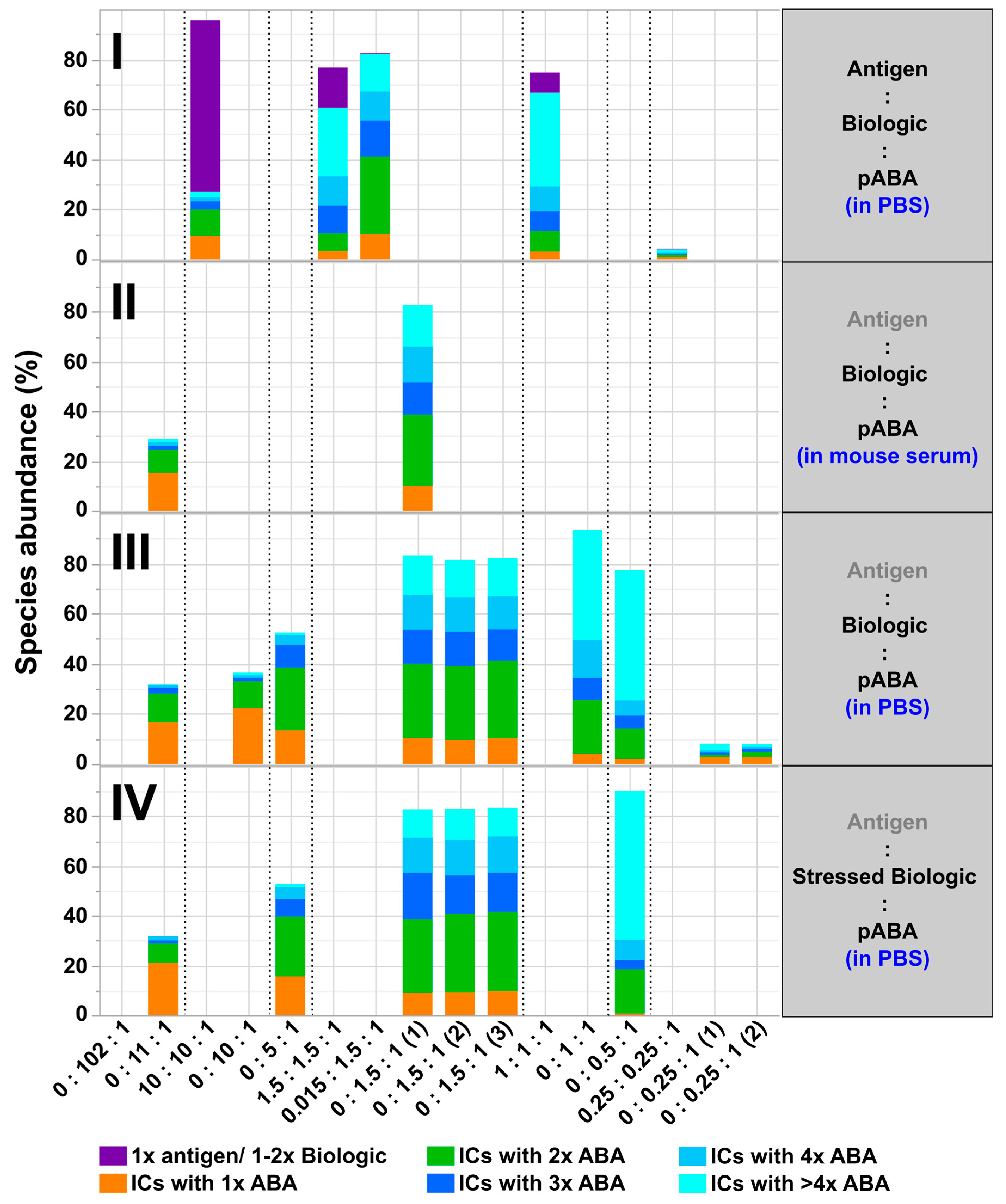 Pharmaceutics 14 01254 g012 Pharmaceutics 14 01254 g012