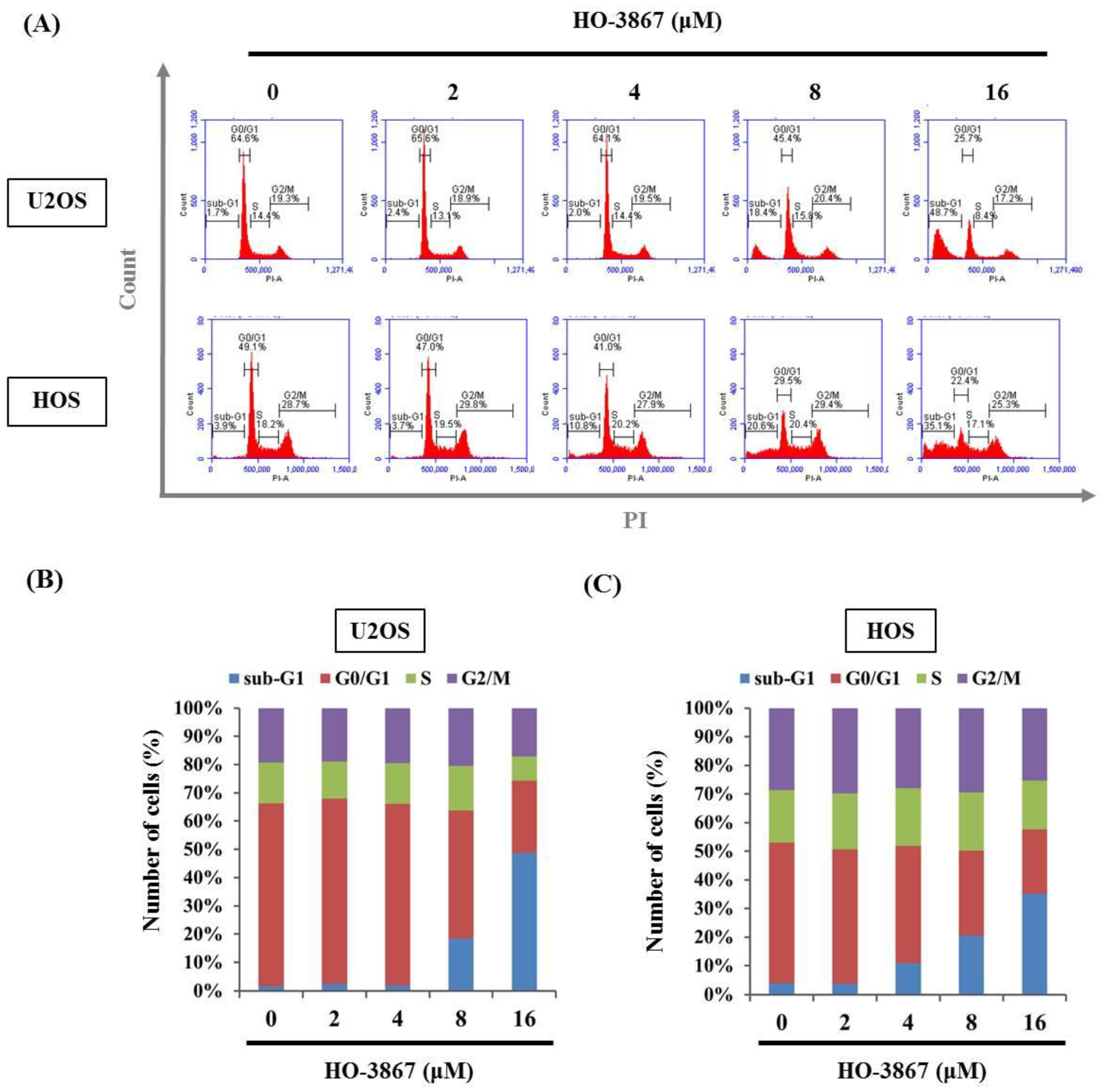 Pharmaceutics 14 01257 g002 Pharmaceutics 14 01257 g002