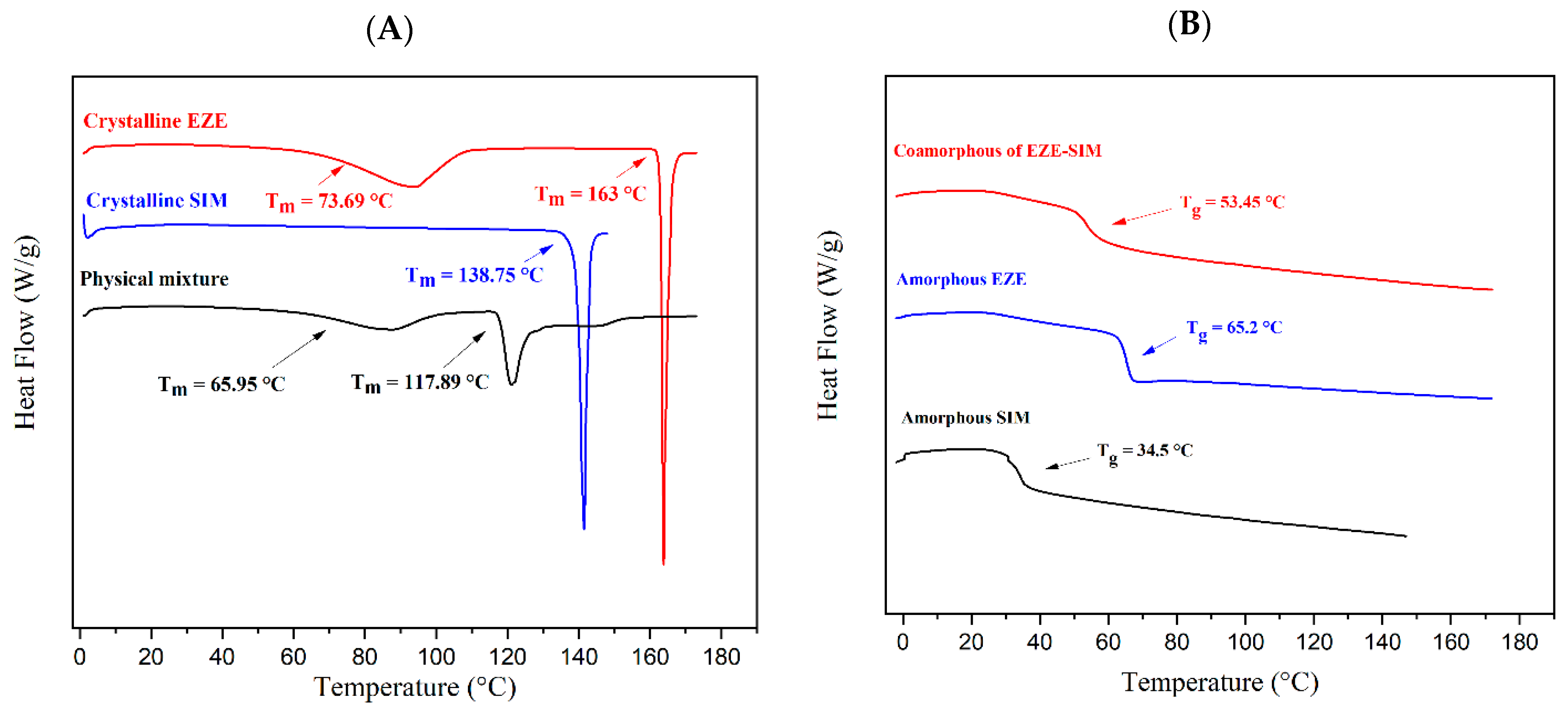 Pharmaceutics 14 01258 g002