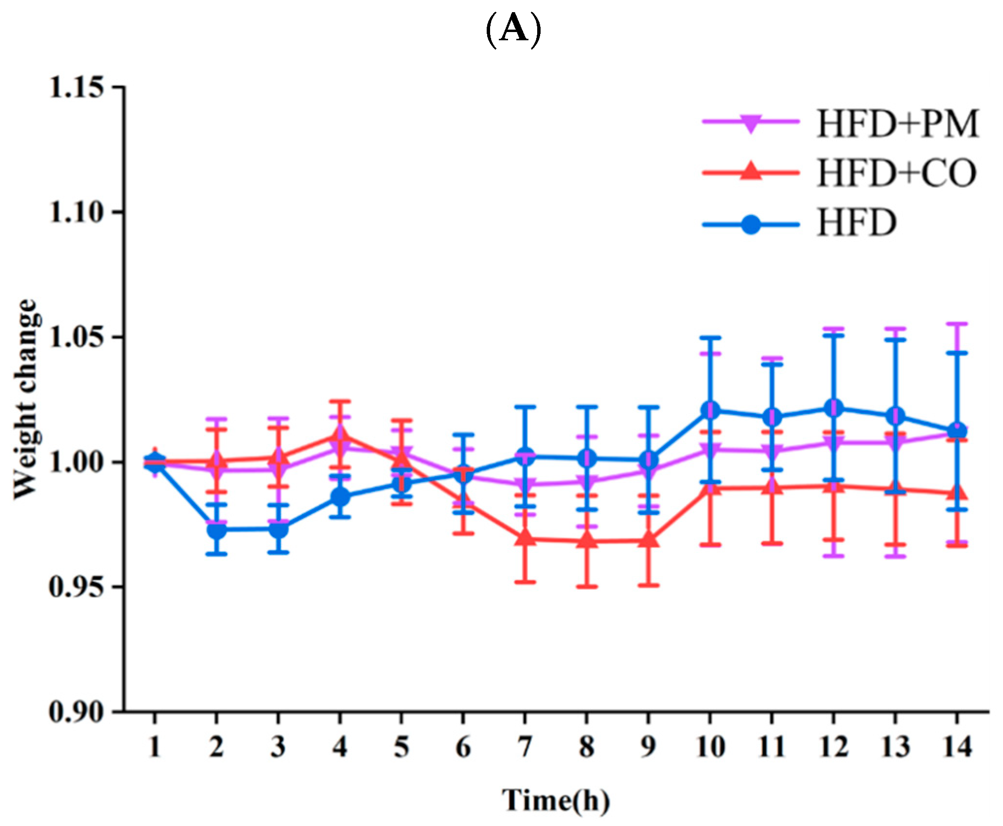 Pharmaceutics 14 01258 g009a