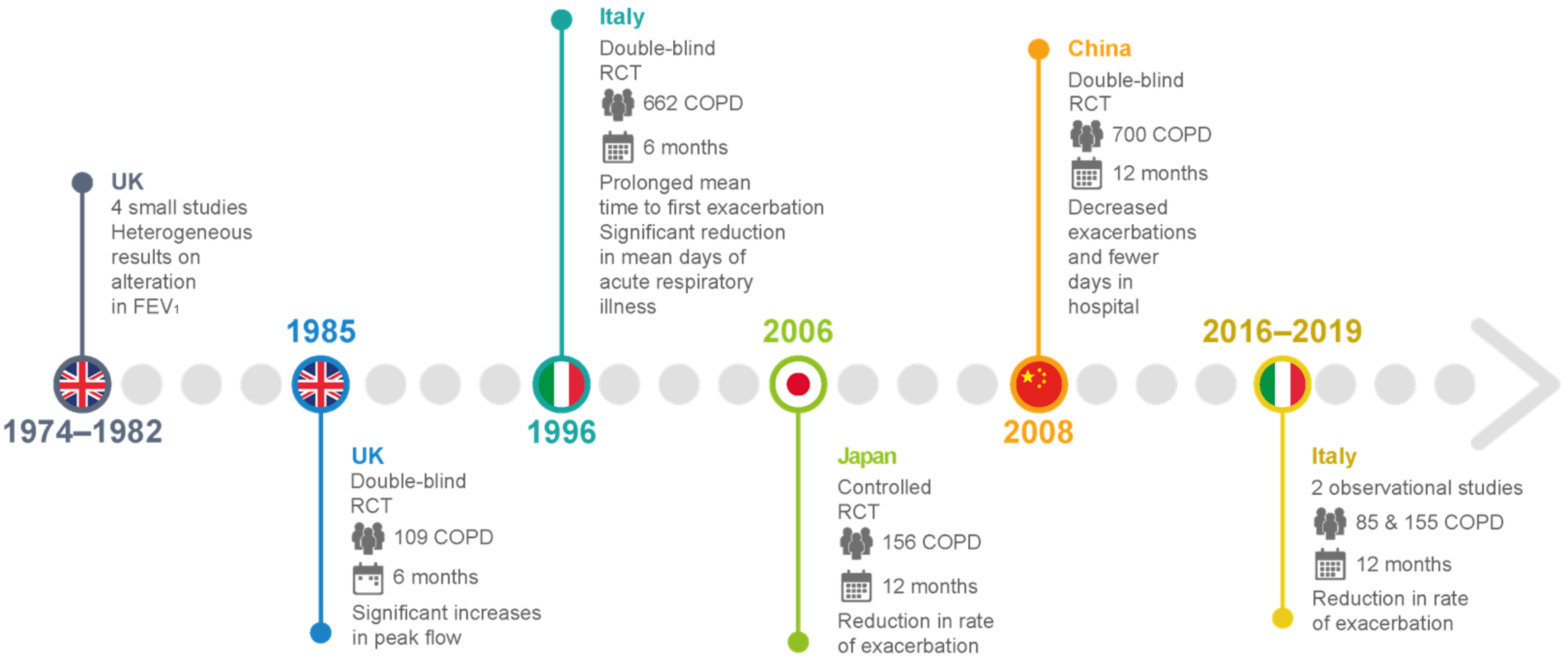 Pharmaceutics 14 01261 g005 550