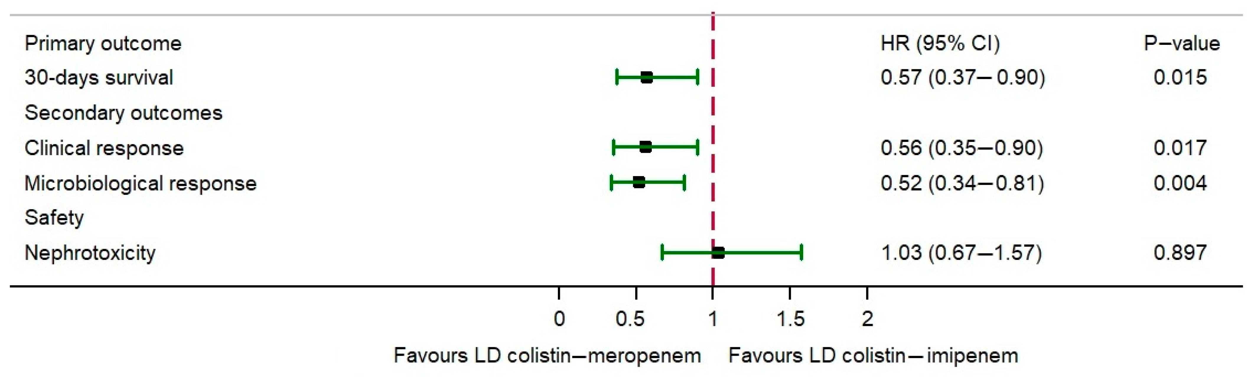 Pharmaceutics 14 01266 g001 Pharmaceutics 14 01266 g001