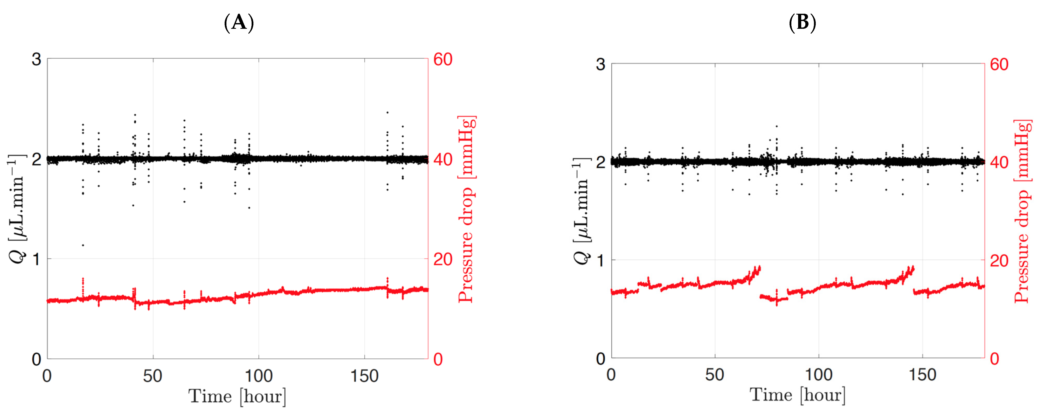 Pharmaceutics 14 01267 g002
