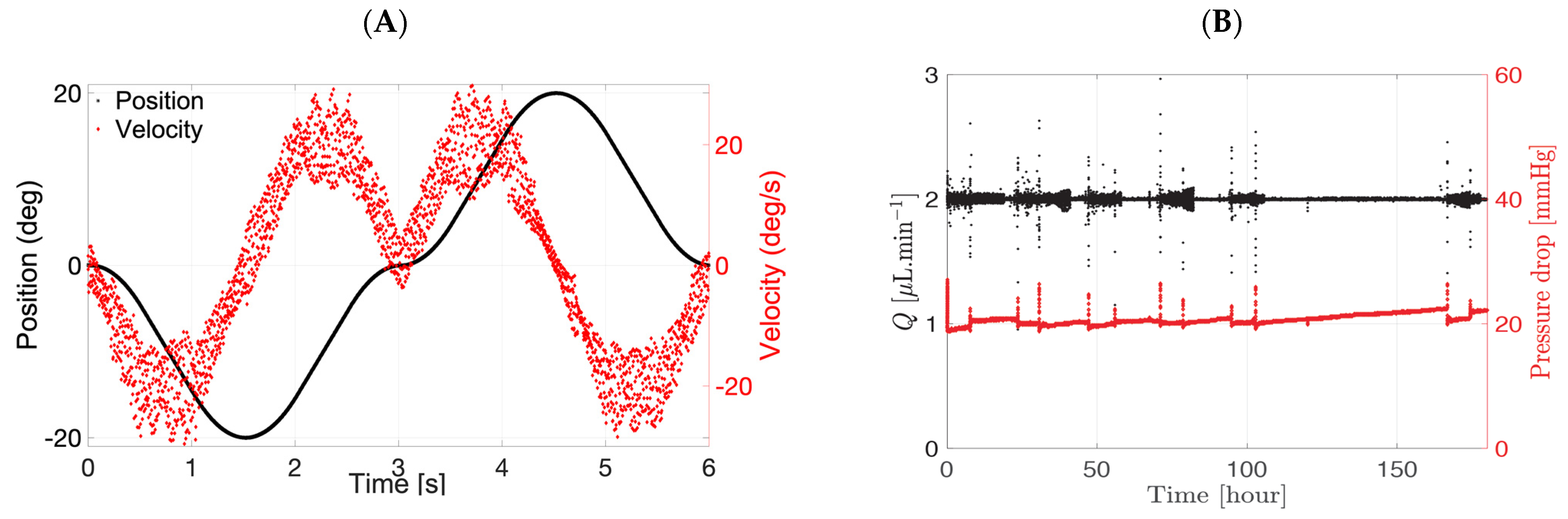 Pharmaceutics 14 01267 g004