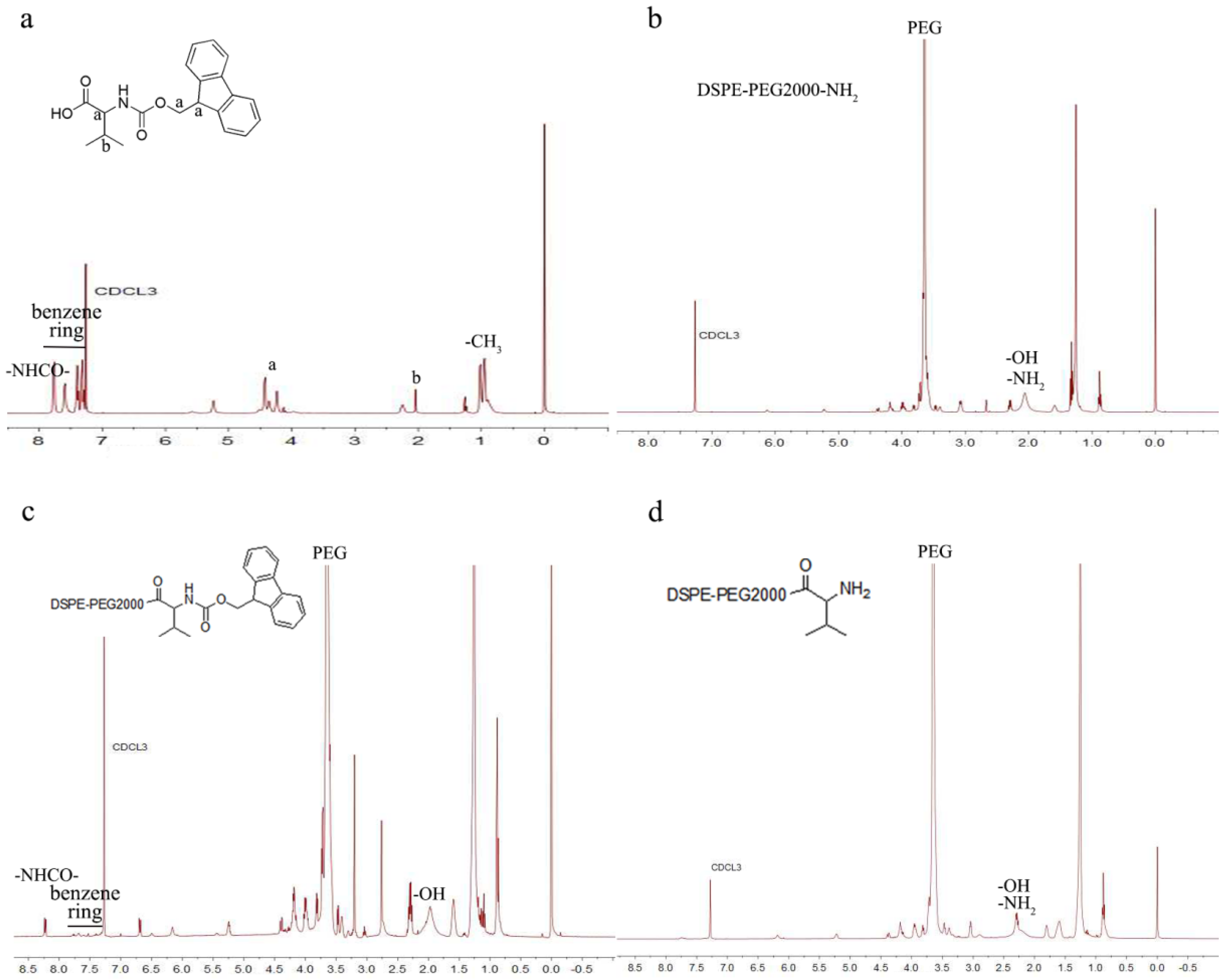Pharmaceutics 14 01277 g003
