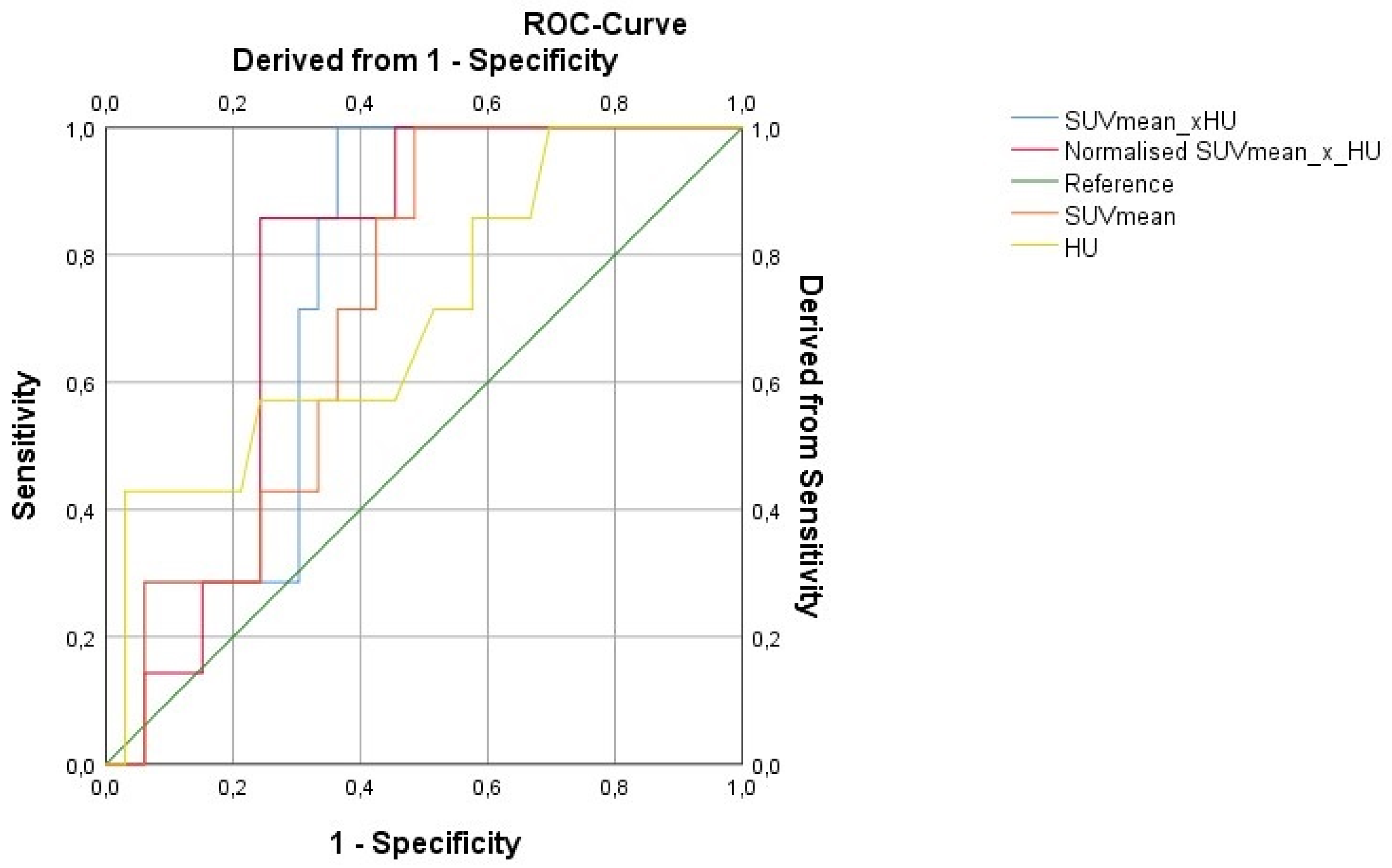 Pharmaceutics 14 01278 g002 550
