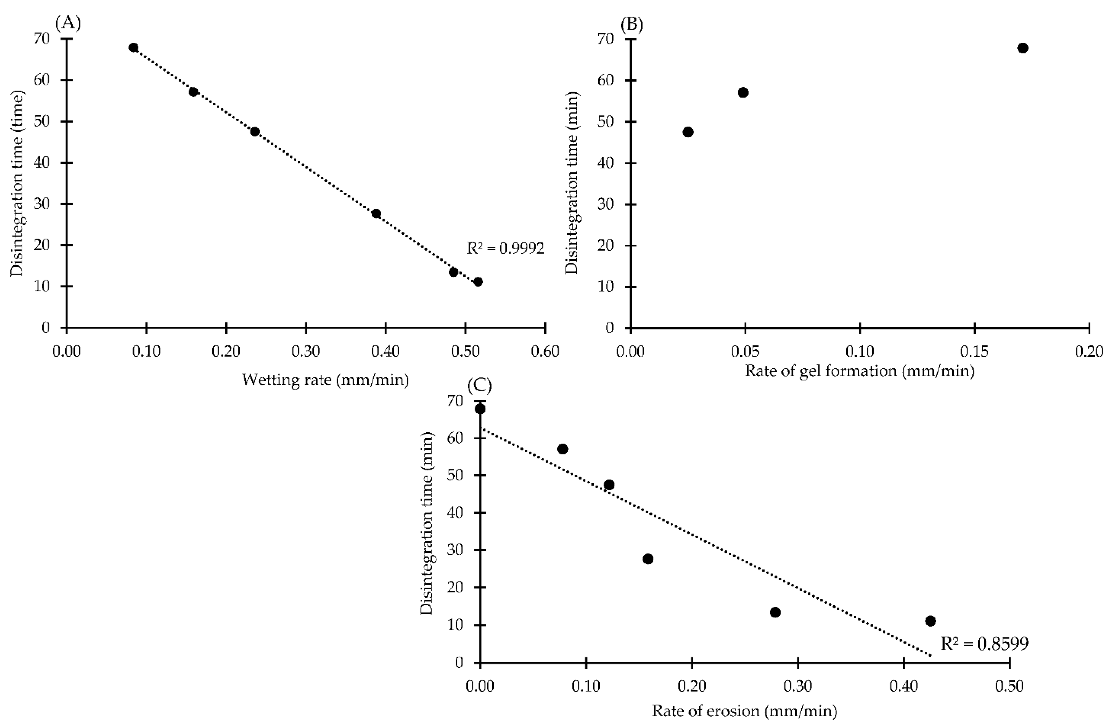 Pharmaceutics 14 01280 g009 Pharmaceutics 14 01280 g009