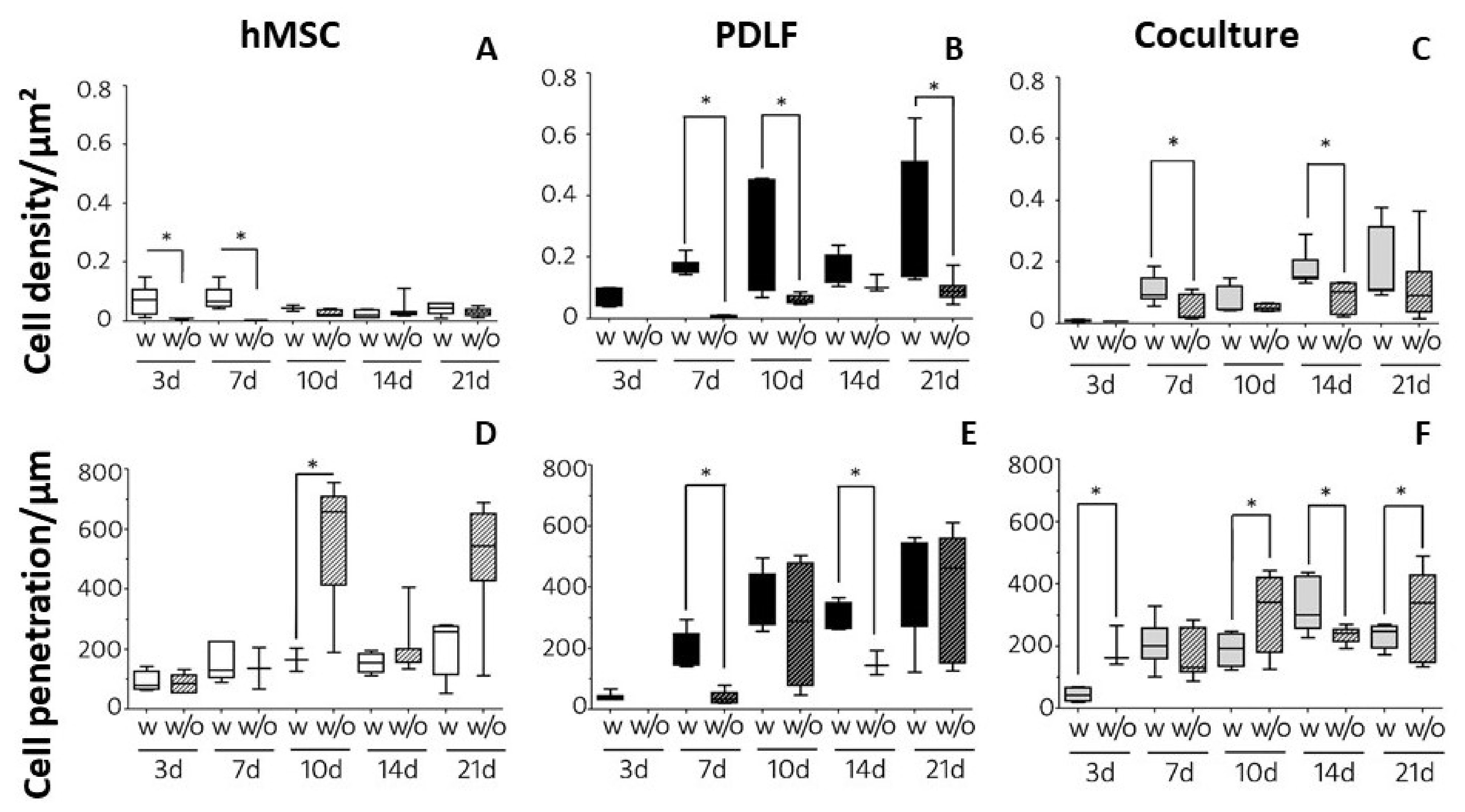 Pharmaceutics 14 01286 g004 Pharmaceutics 14 01286 g004