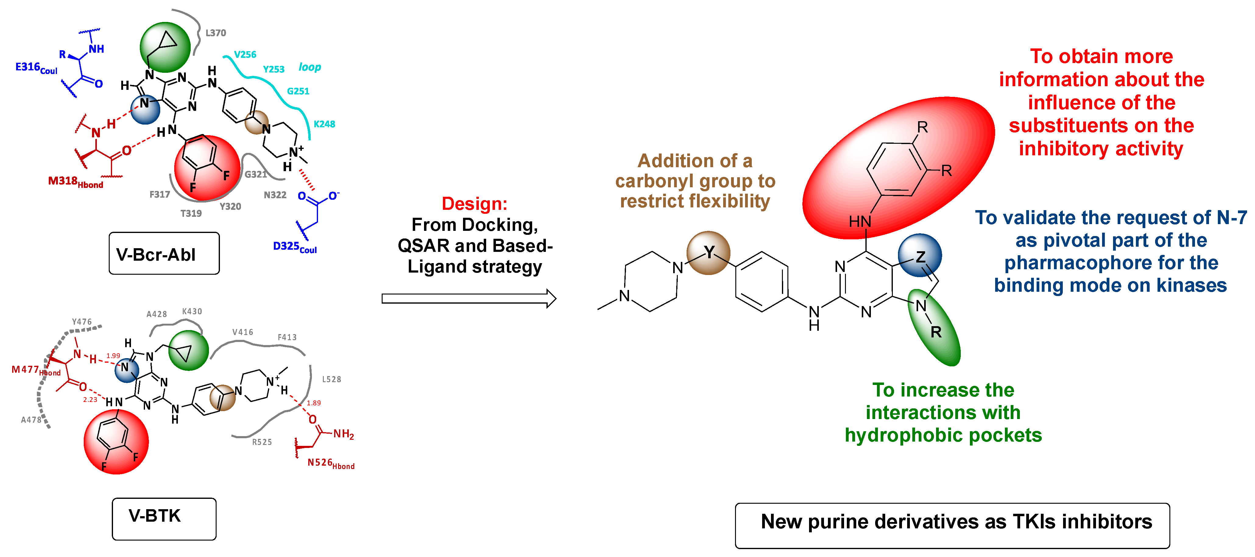 Pharmaceutics 14 01294 g003 550