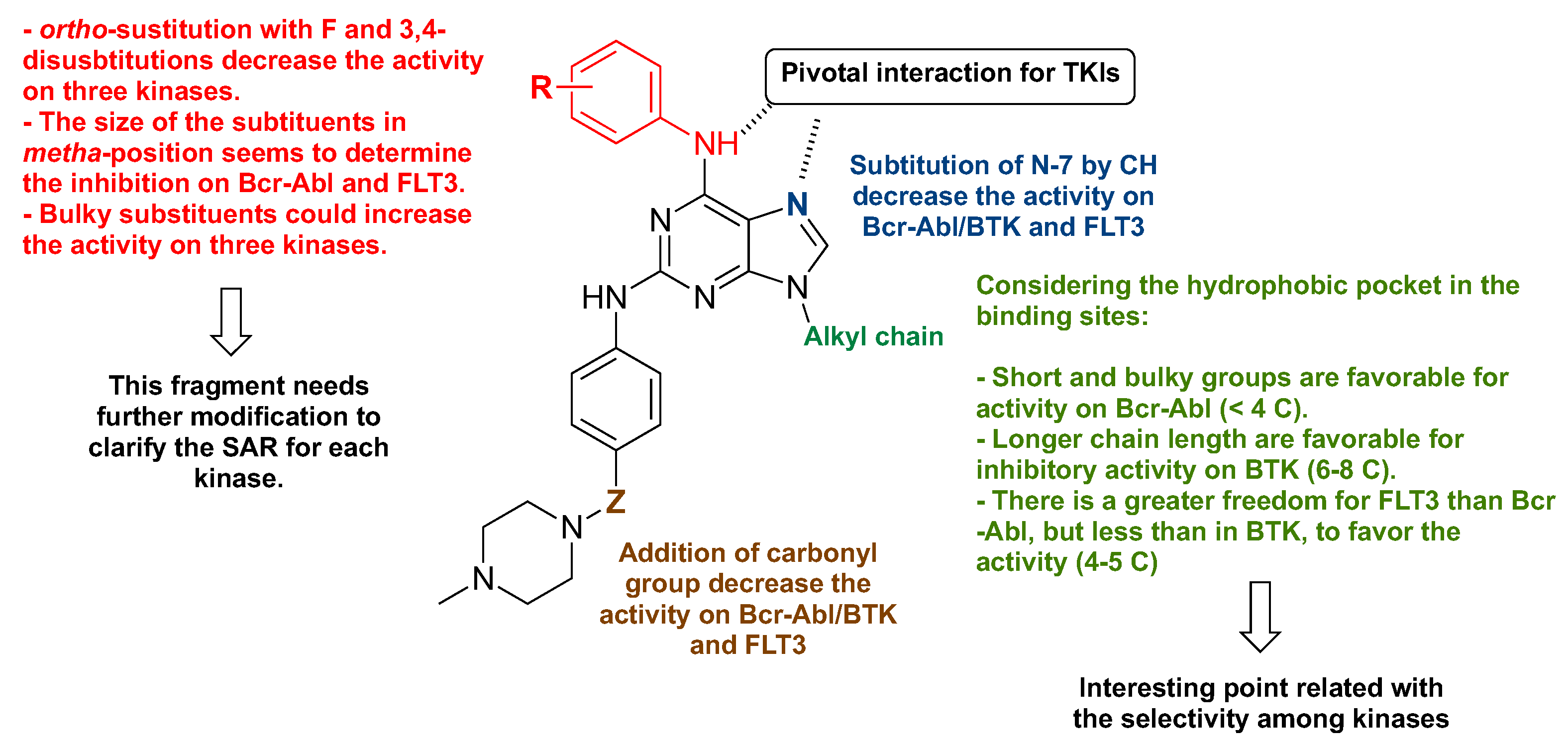 Pharmaceutics 14 01294 g011 550