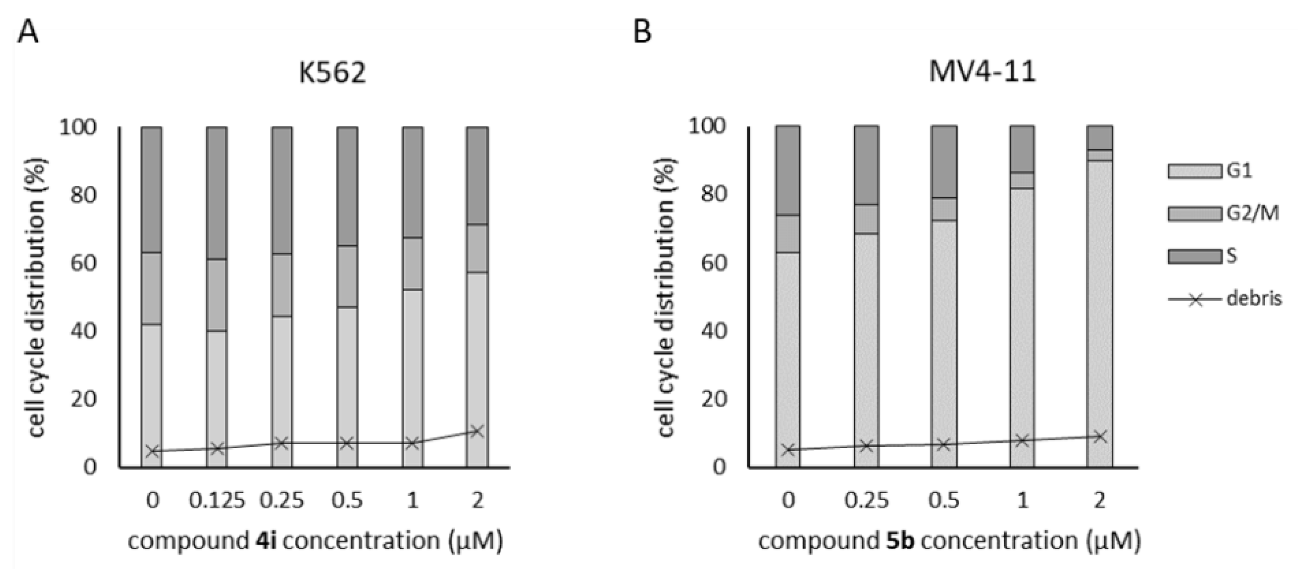Pharmaceutics 14 01294 g013 550