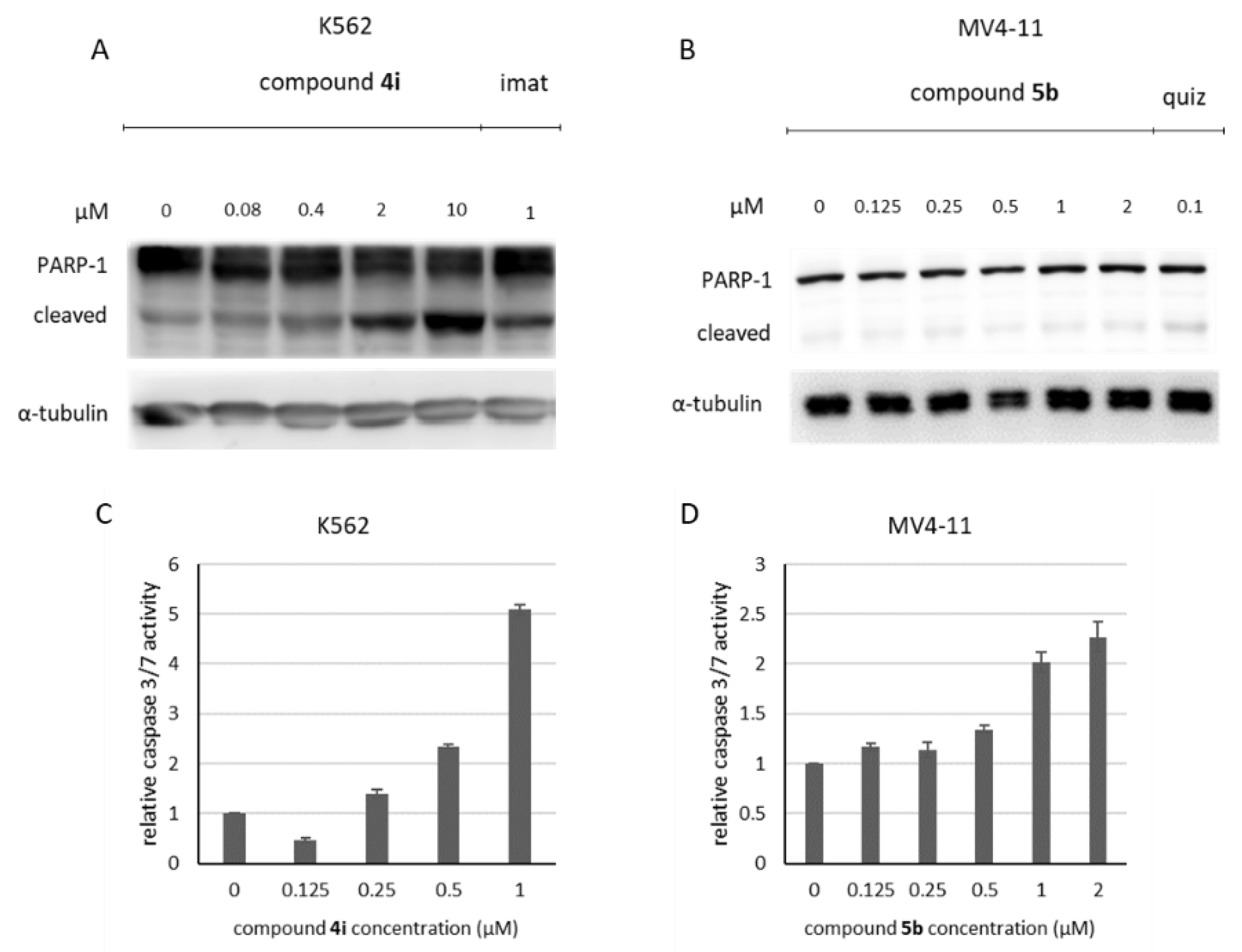 Pharmaceutics 14 01294 g014 550