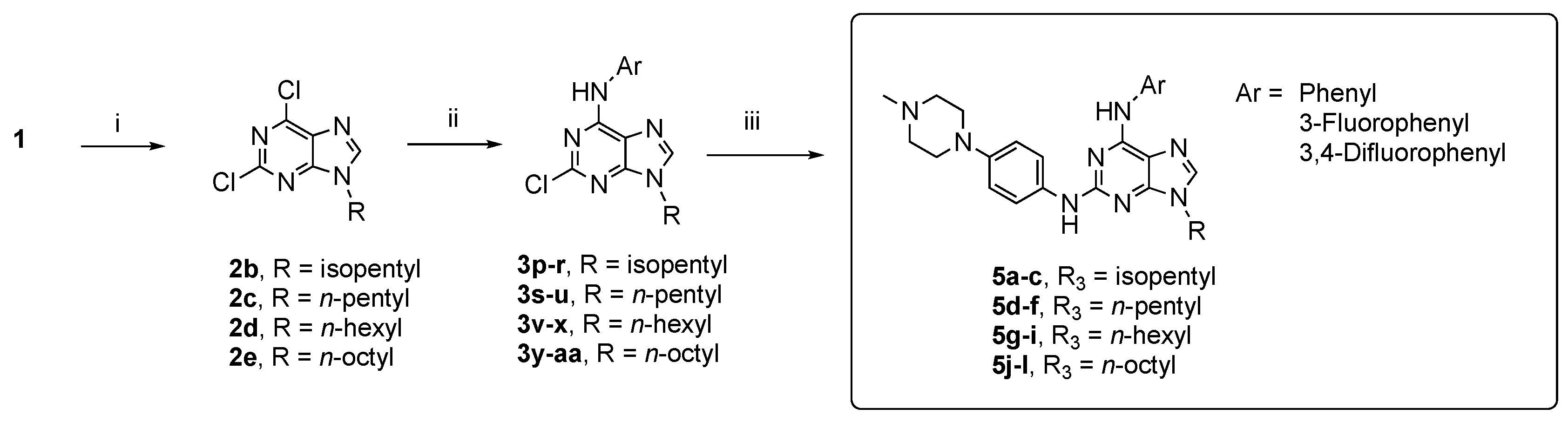 Pharmaceutics 14 01294 sch002 550