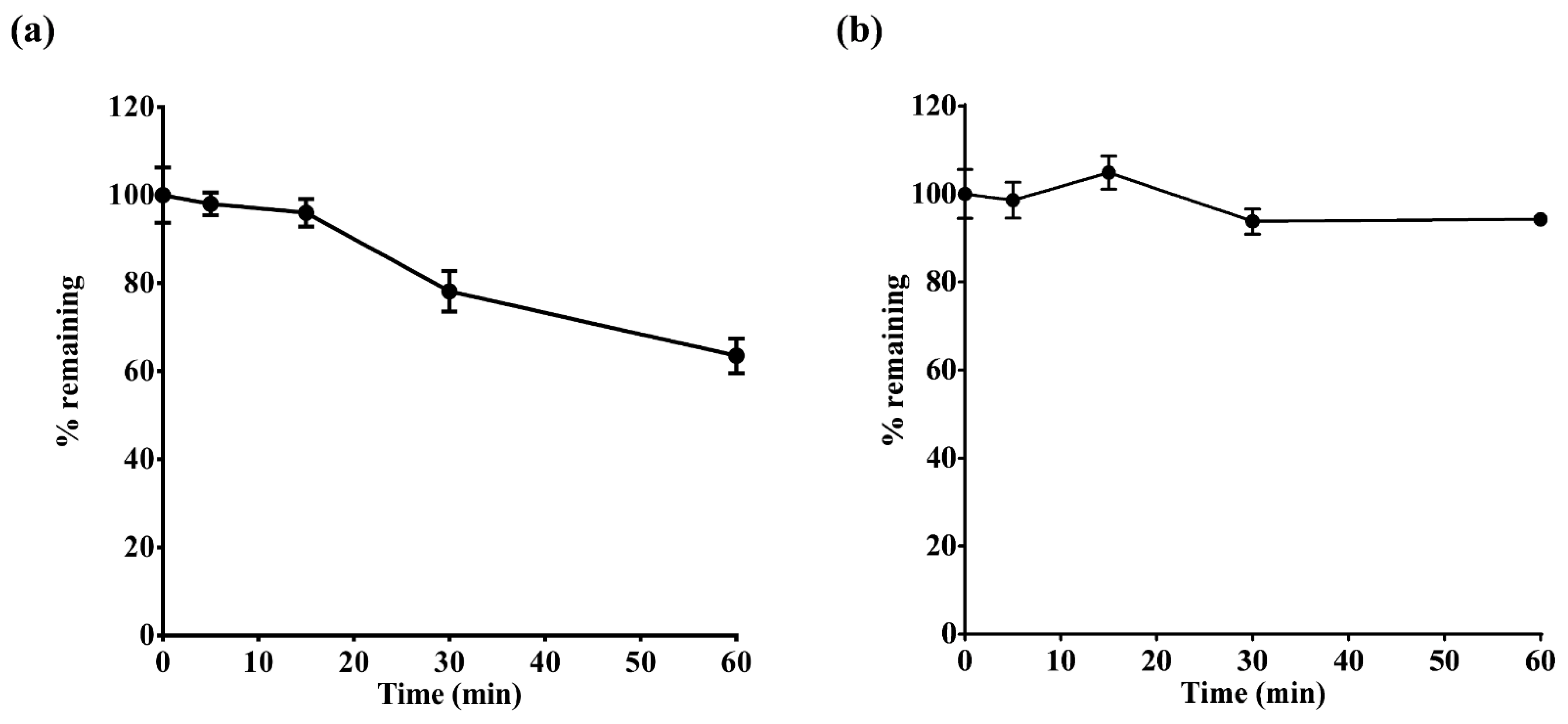 Pharmaceutics 14 01298 g002 550