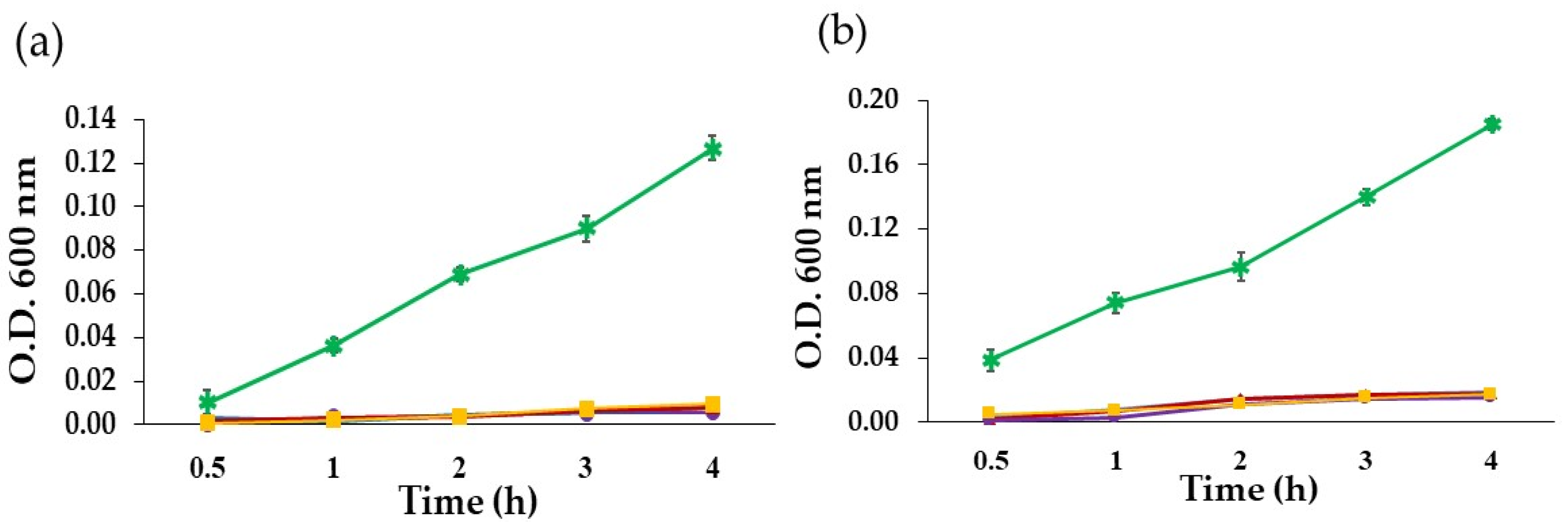 Pharmaceutics 14 01302 g005