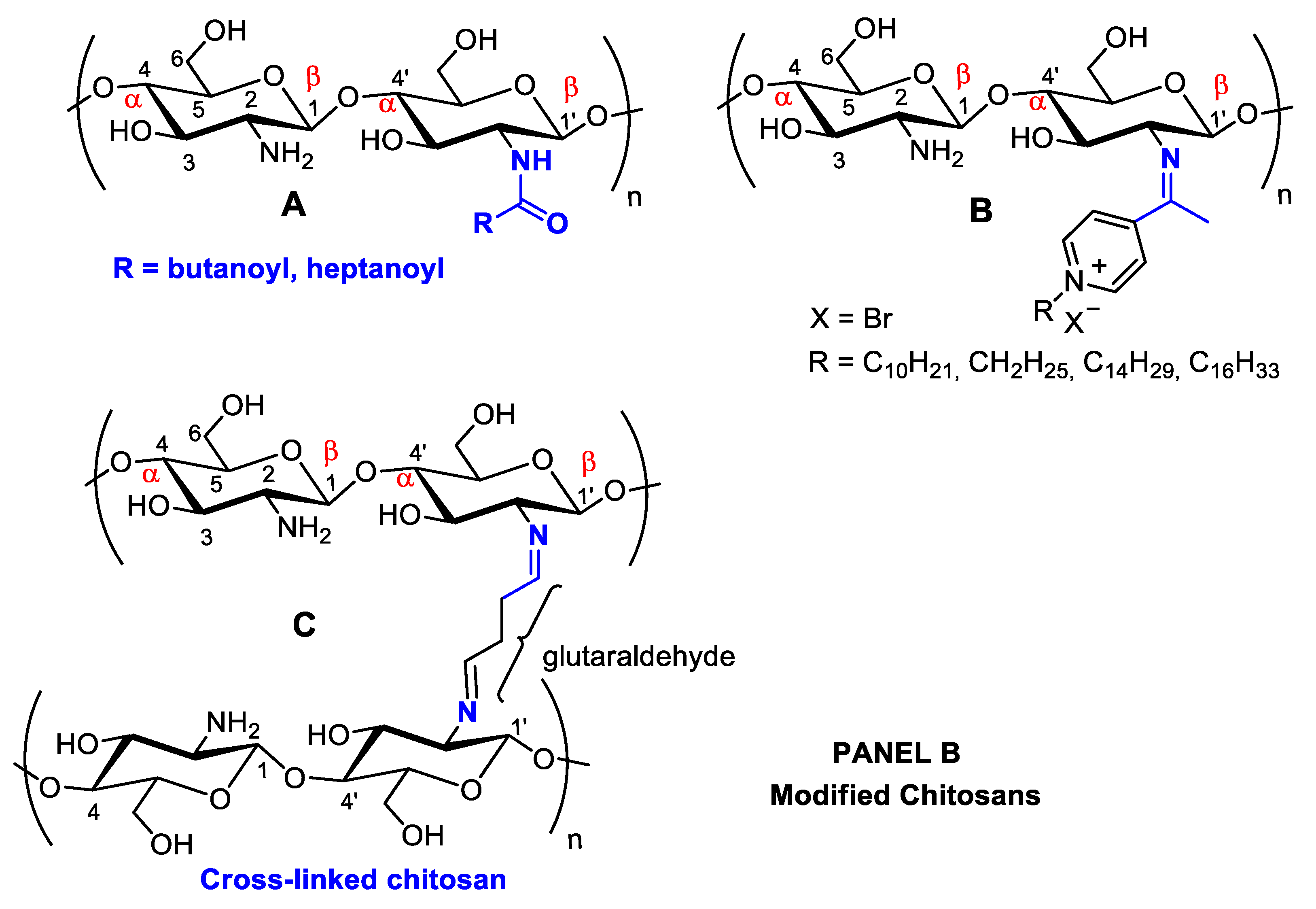 Pharmaceutics 14 01307 g002b Pharmaceutics 14 01307 g002b