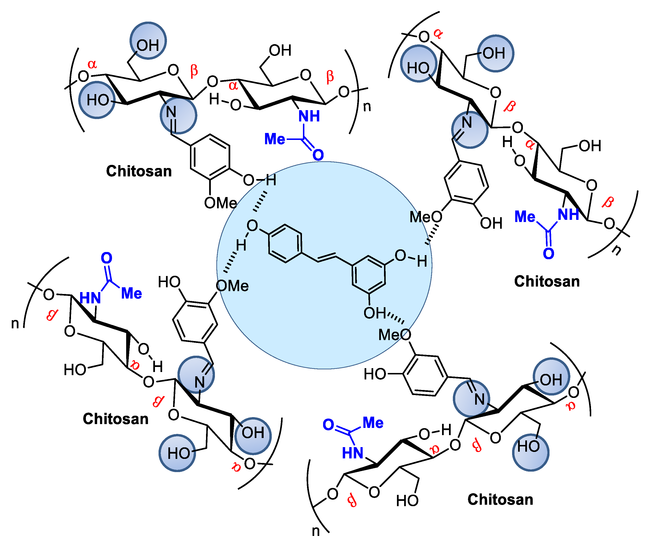 Pharmaceutics 14 01307 g004 Pharmaceutics 14 01307 g004