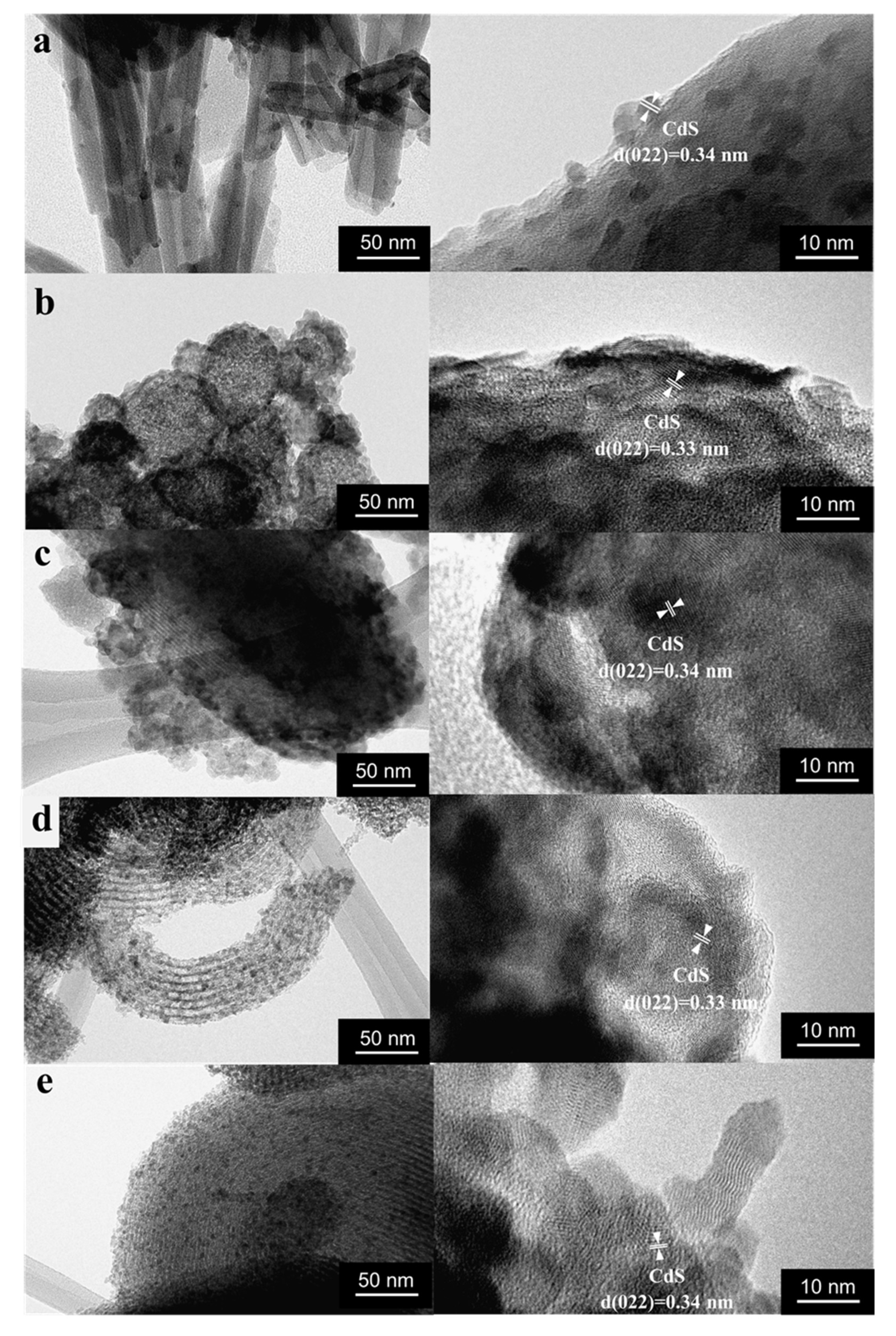 Pharmaceutics 14 01309 g002 550