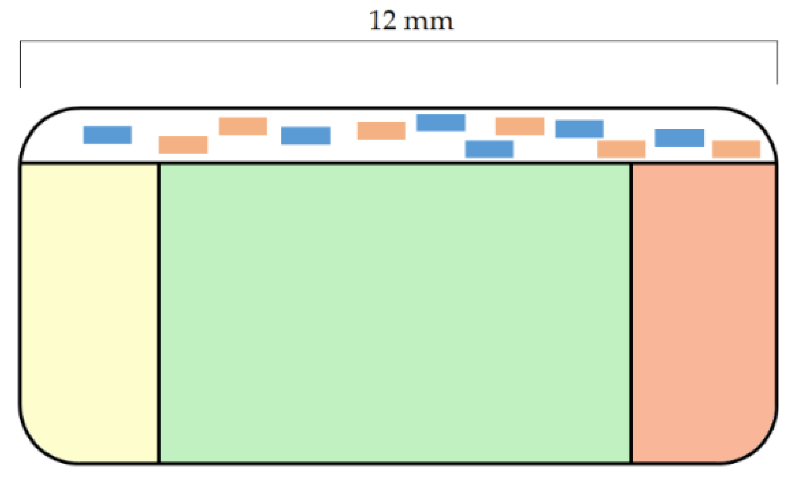 Pharmaceutics 14 01312 g004 550