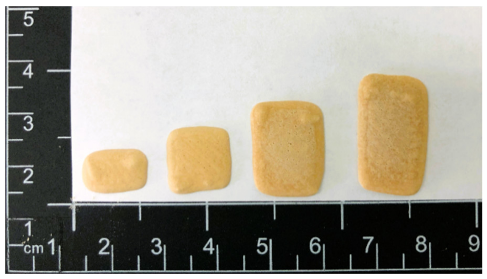 Pharmaceutics 14 01339 g003