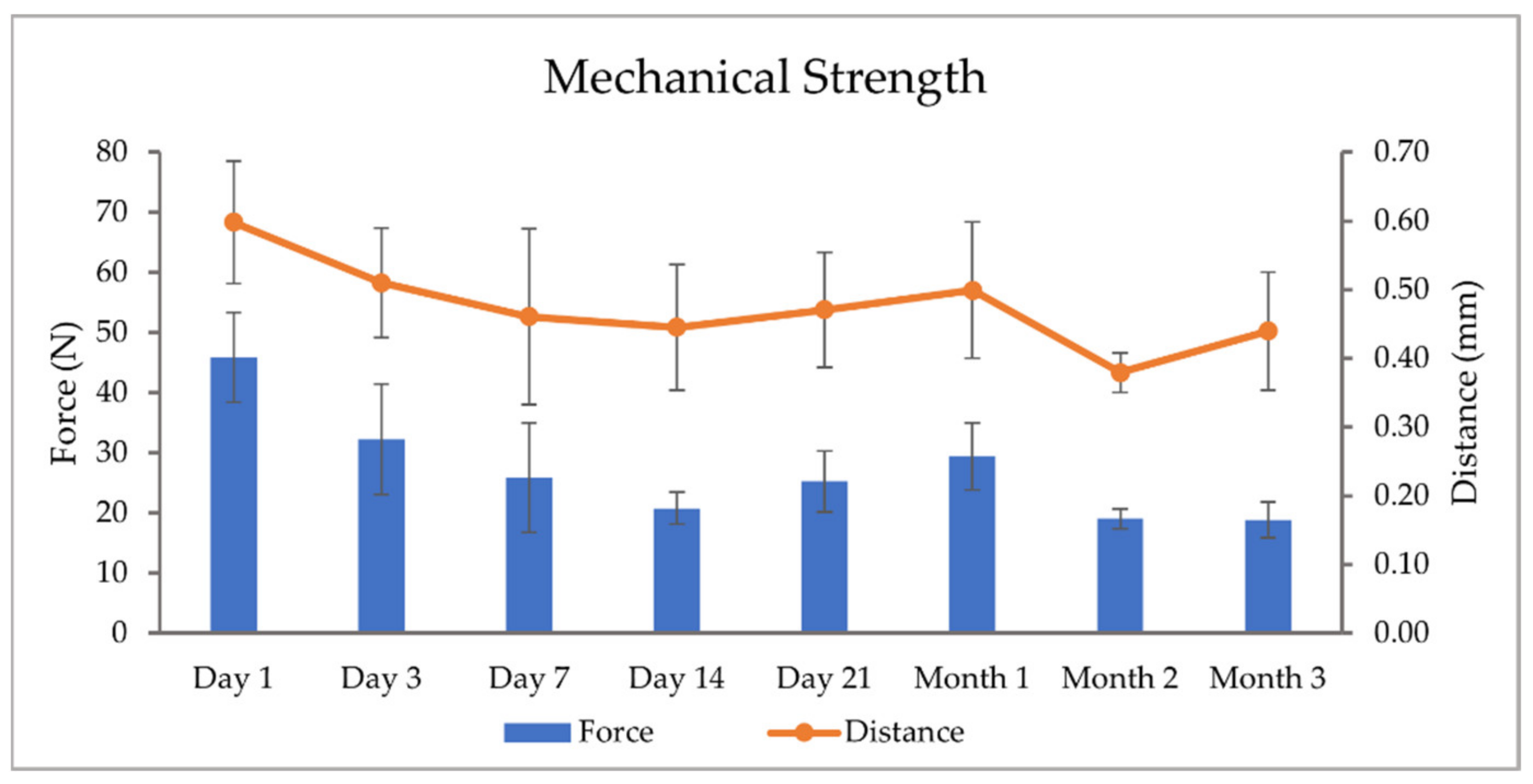 Pharmaceutics 14 01339 g005