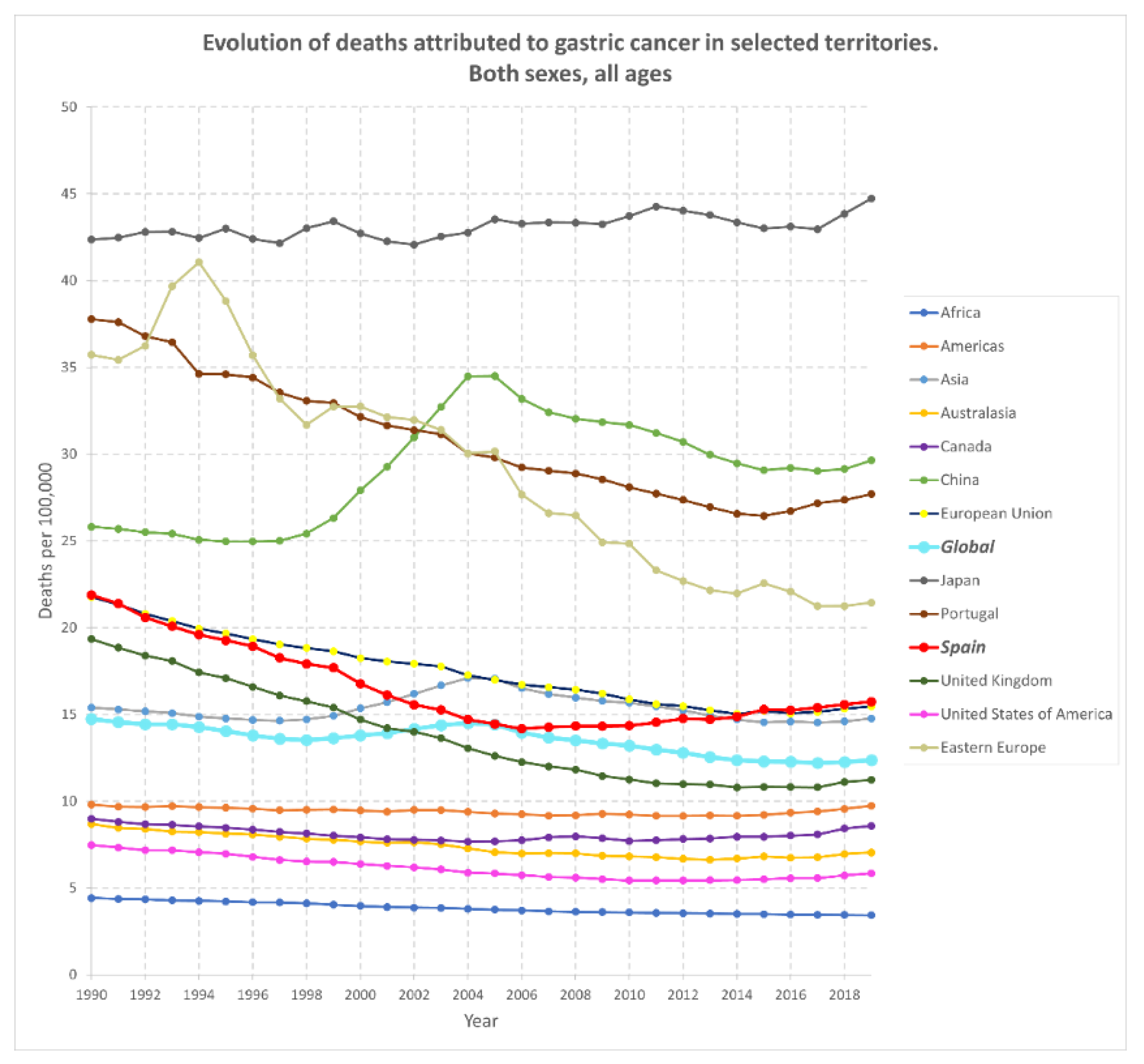 Pharmaceutics 14 01340 g002