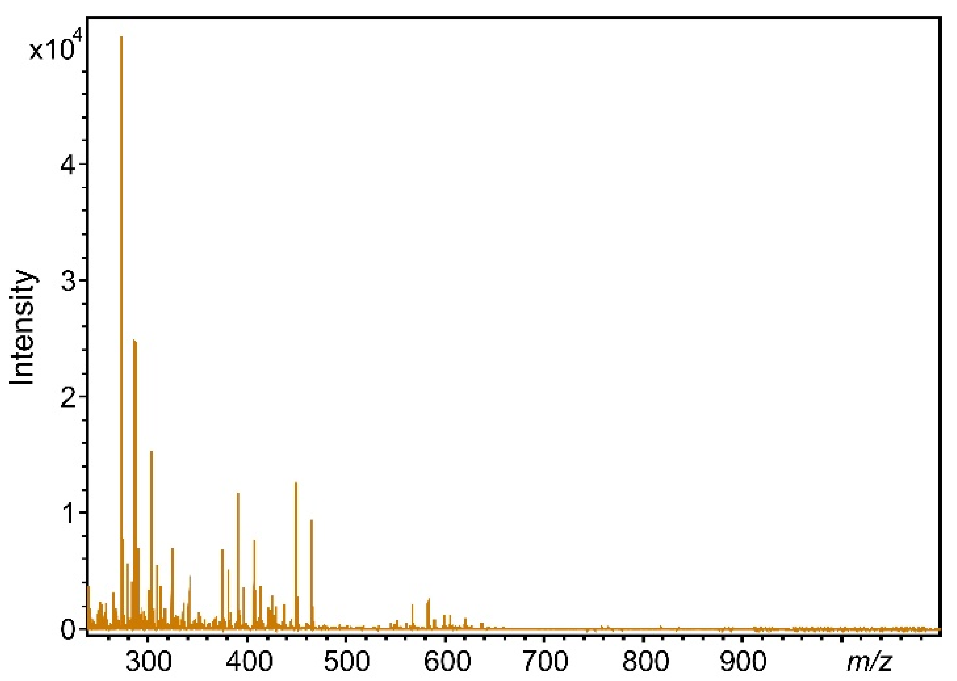 Pharmaceutics 14 01341 g002