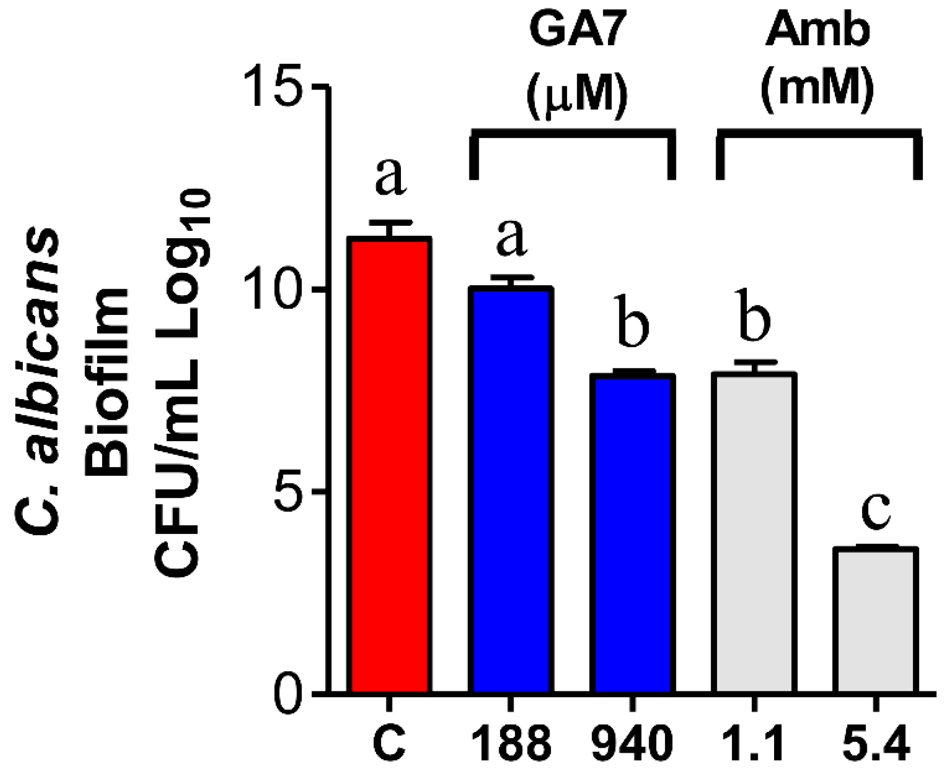 Pharmaceutics 14 01347 g004