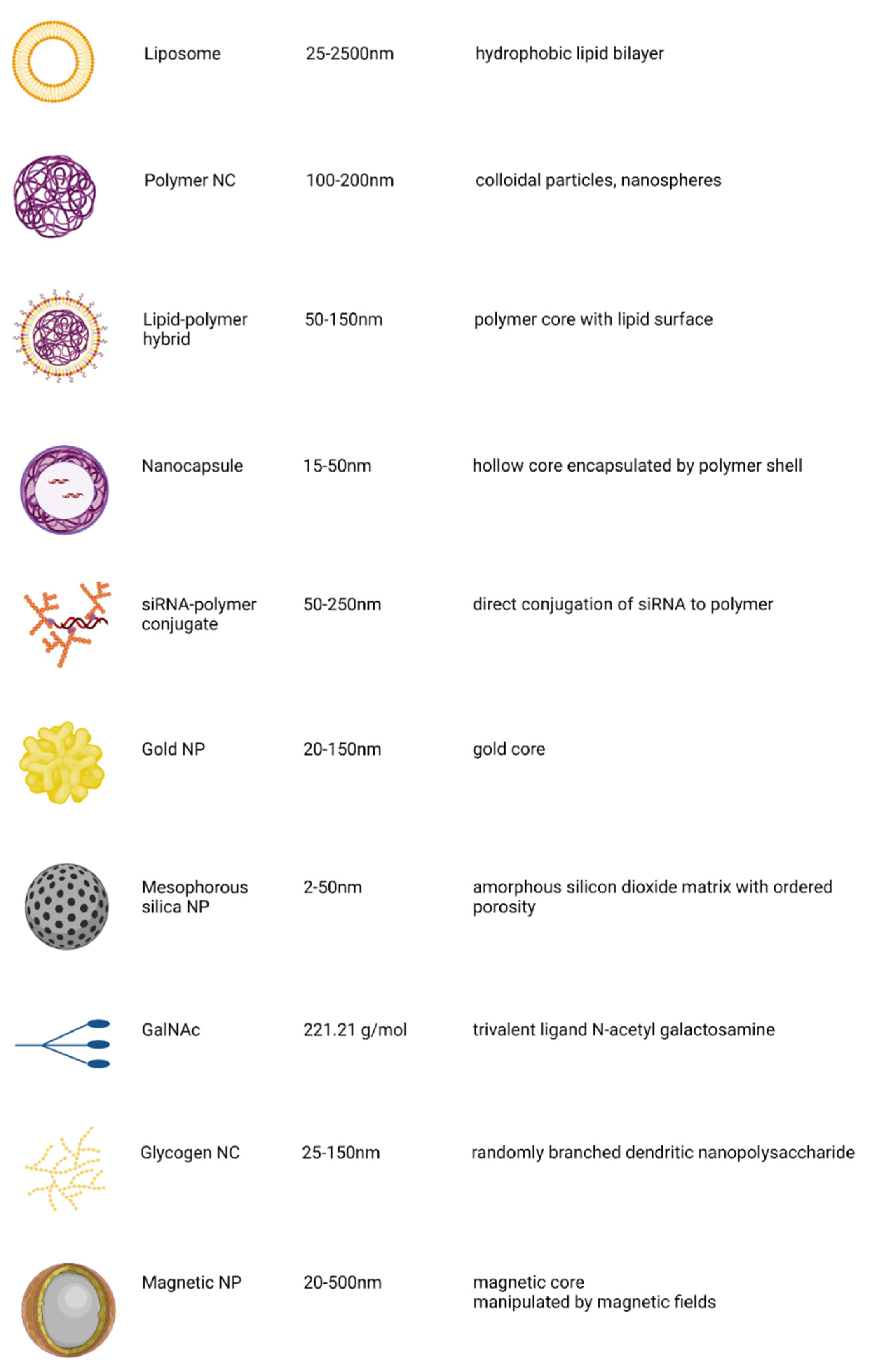 Pharmaceutics 14 01352 g005