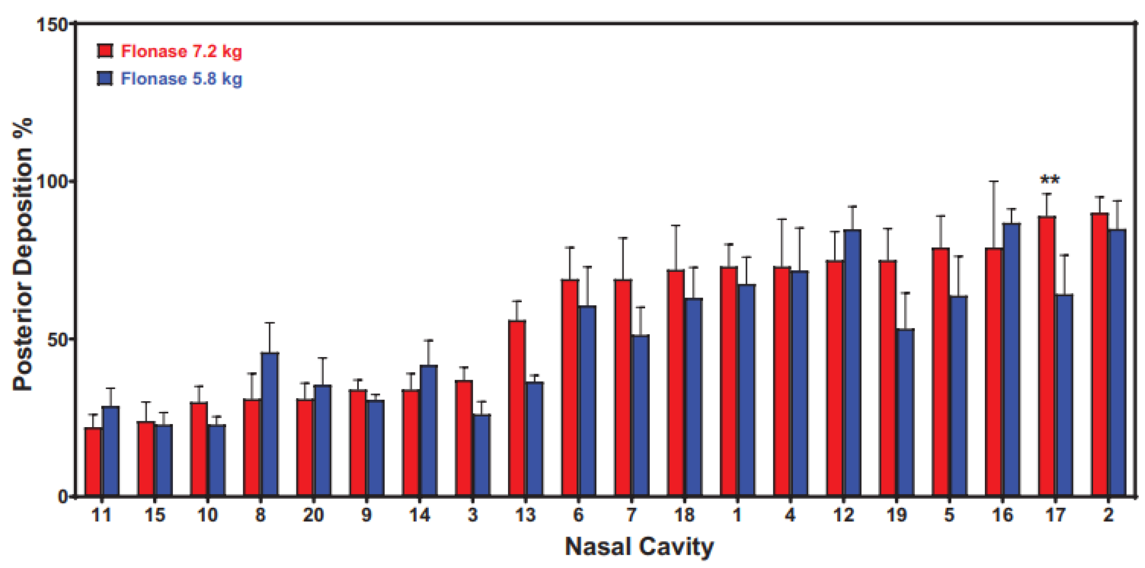Pharmaceutics 14 01353 g003